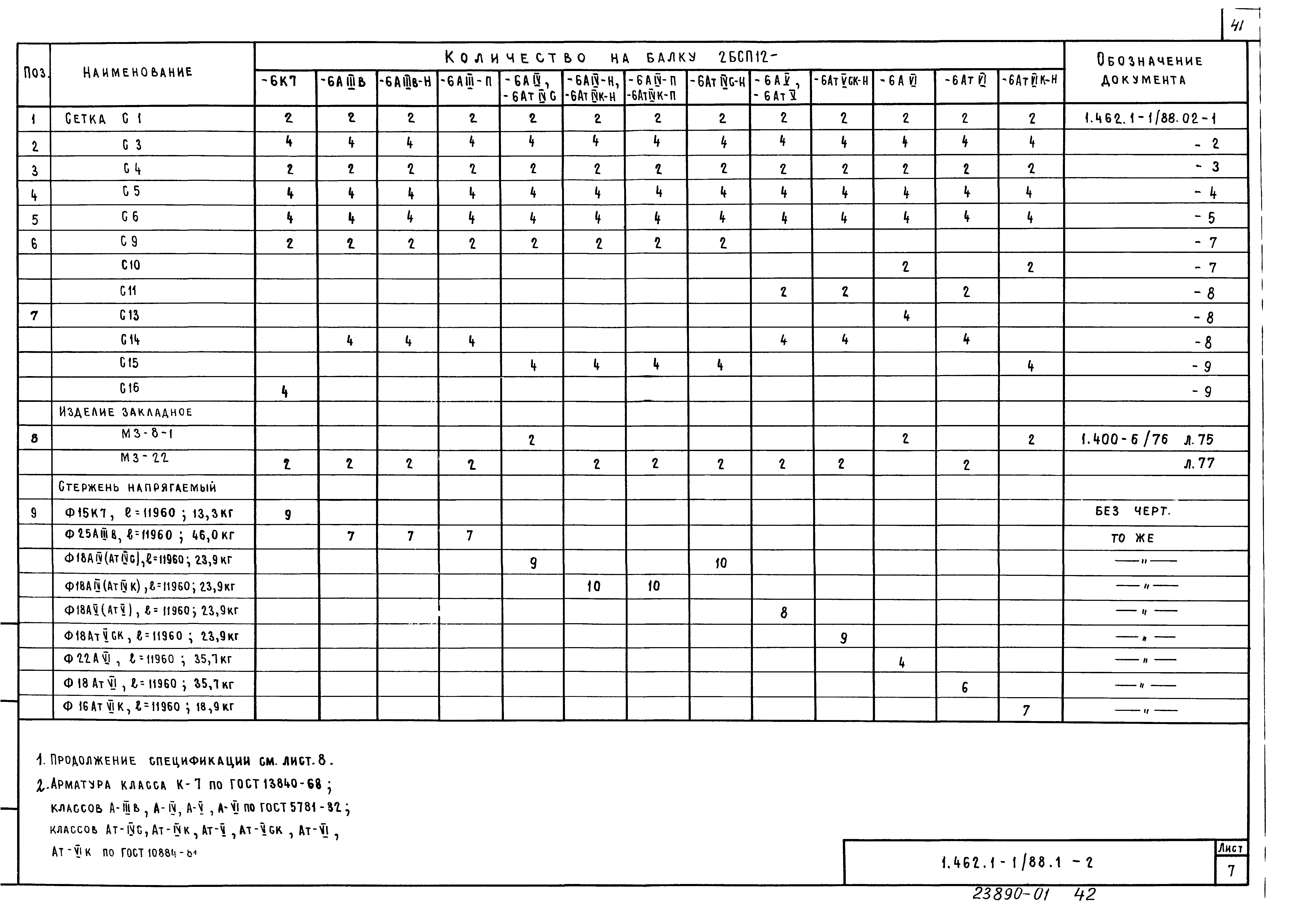 Серия 1.462.1-1/88