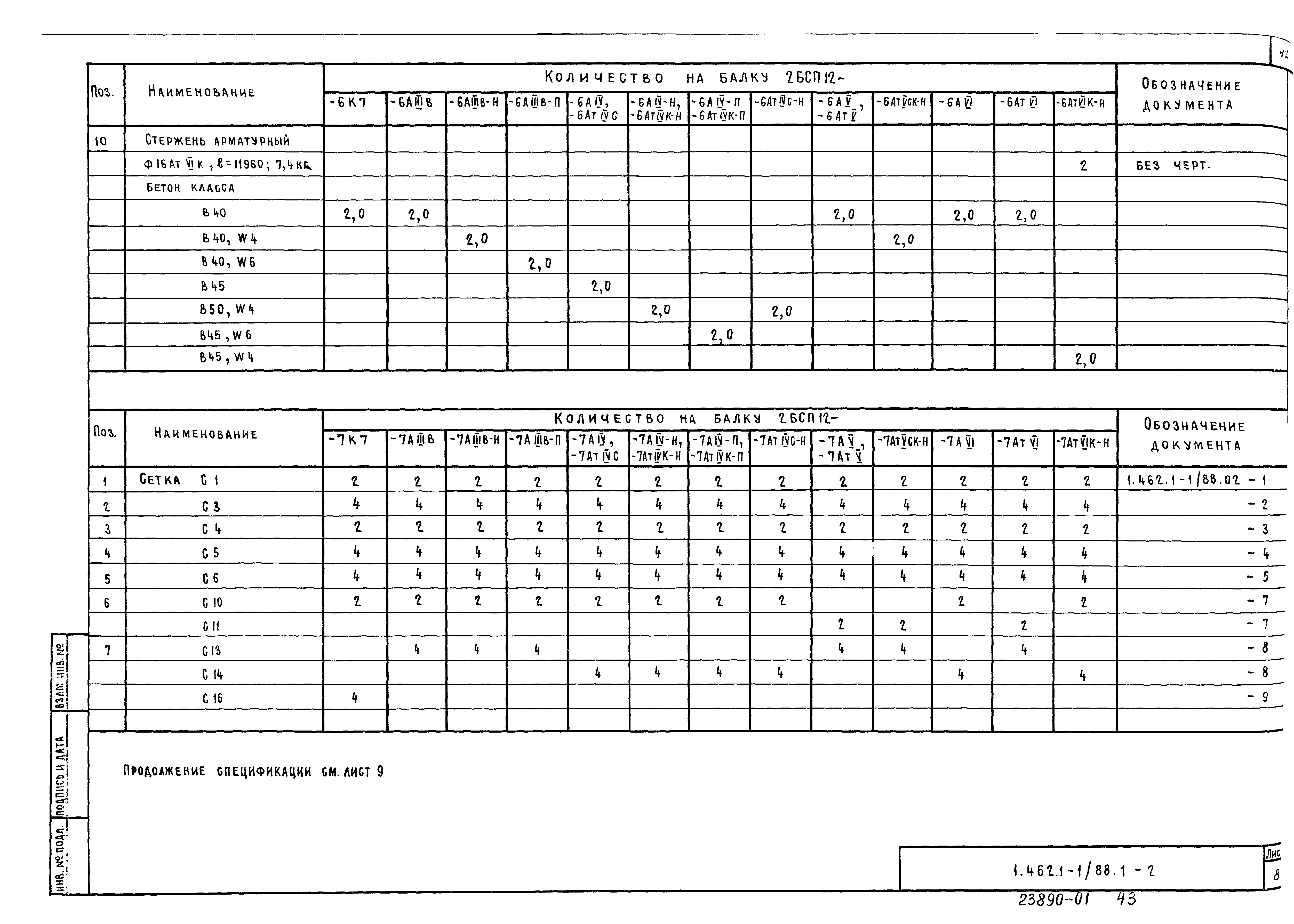 Серия 1.462.1-1/88