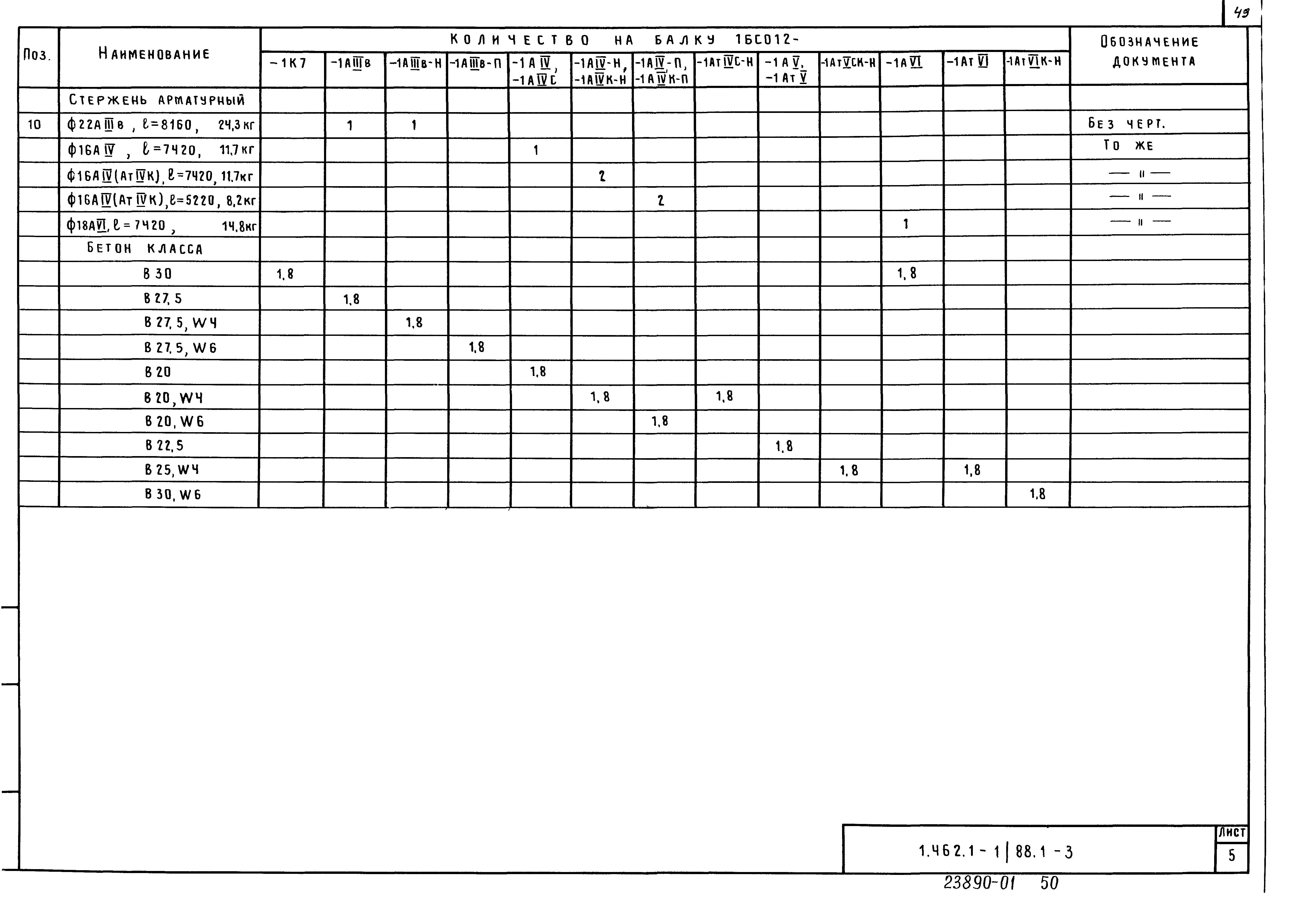 Серия 1.462.1-1/88