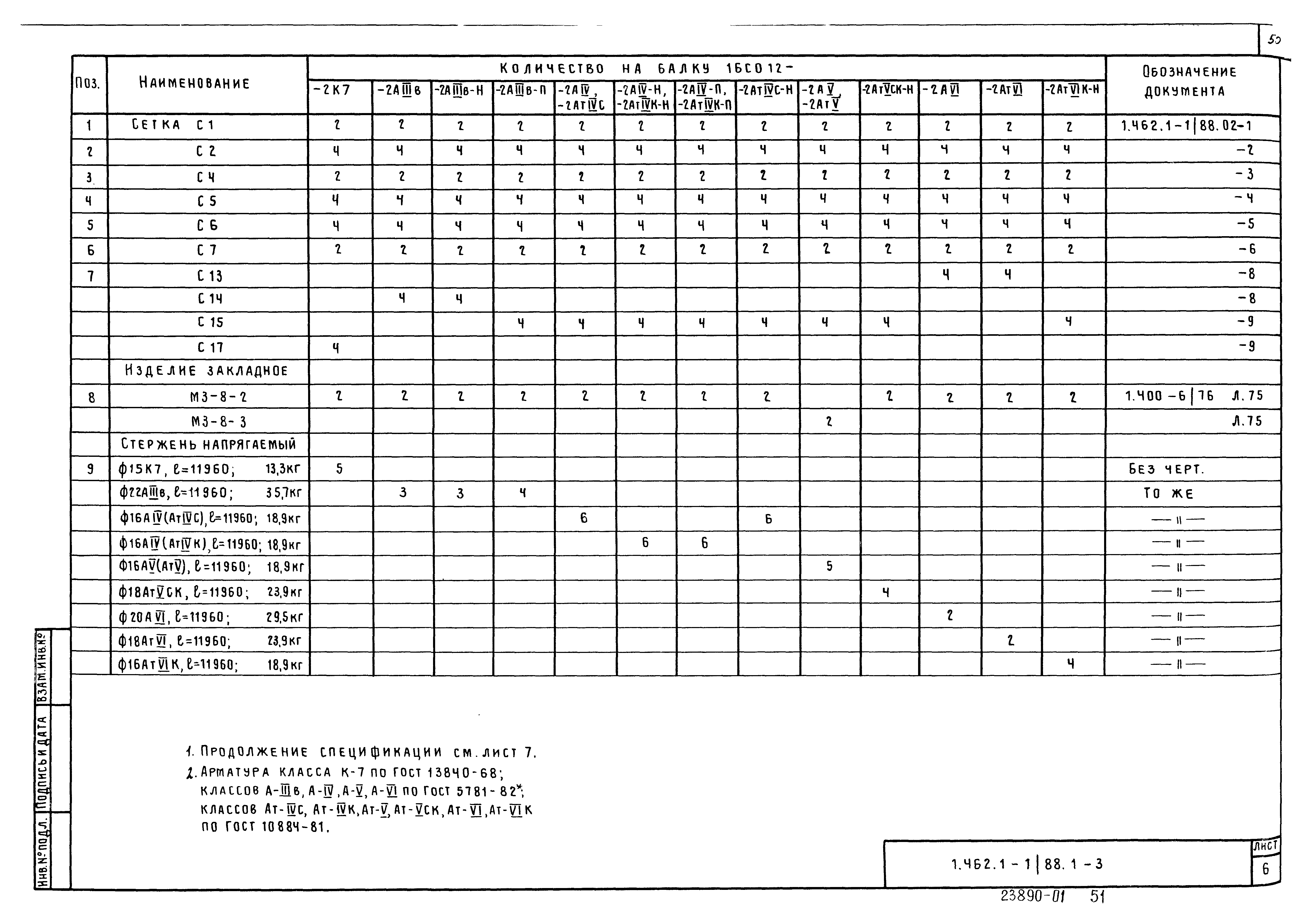 Серия 1.462.1-1/88