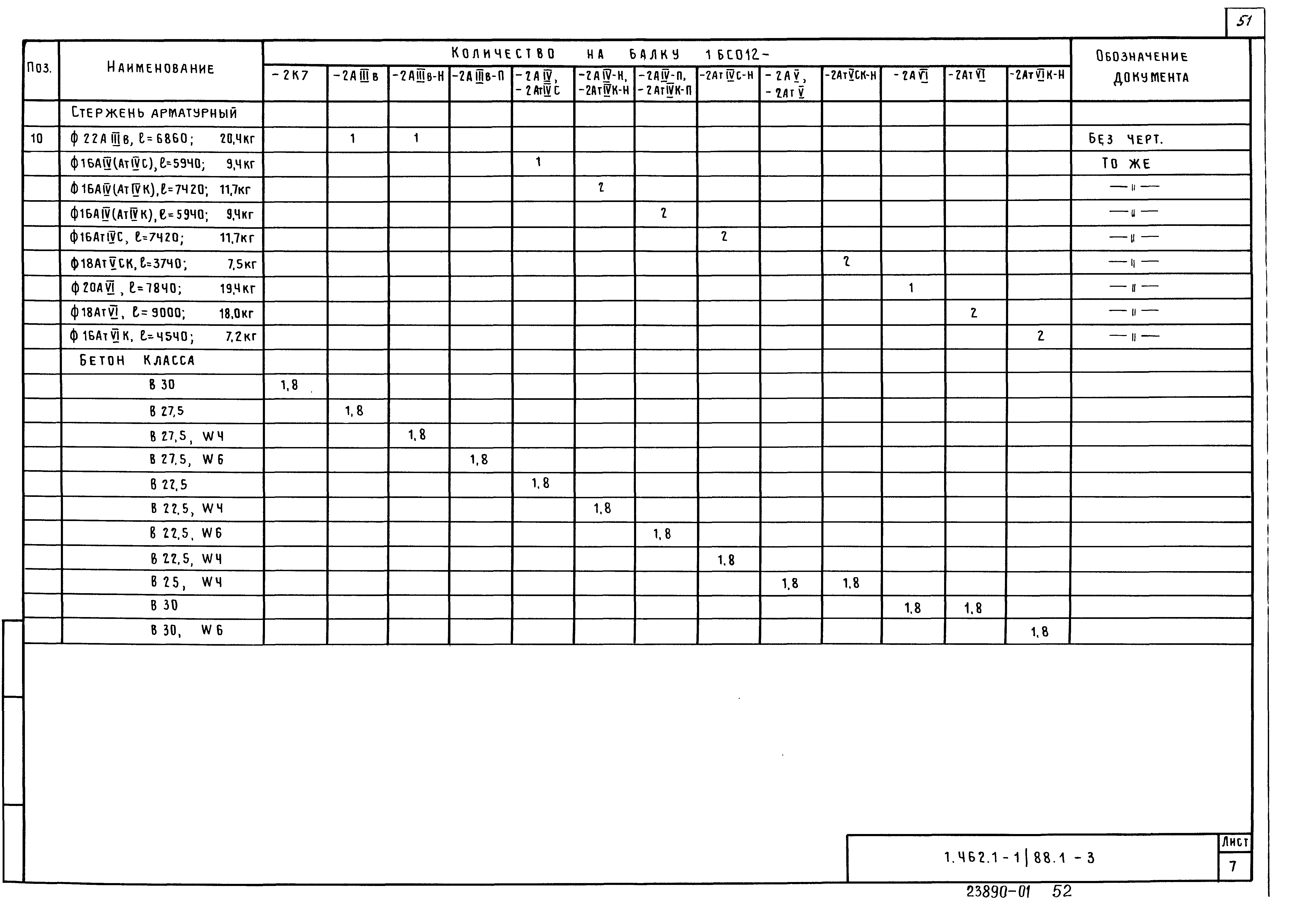 Серия 1.462.1-1/88