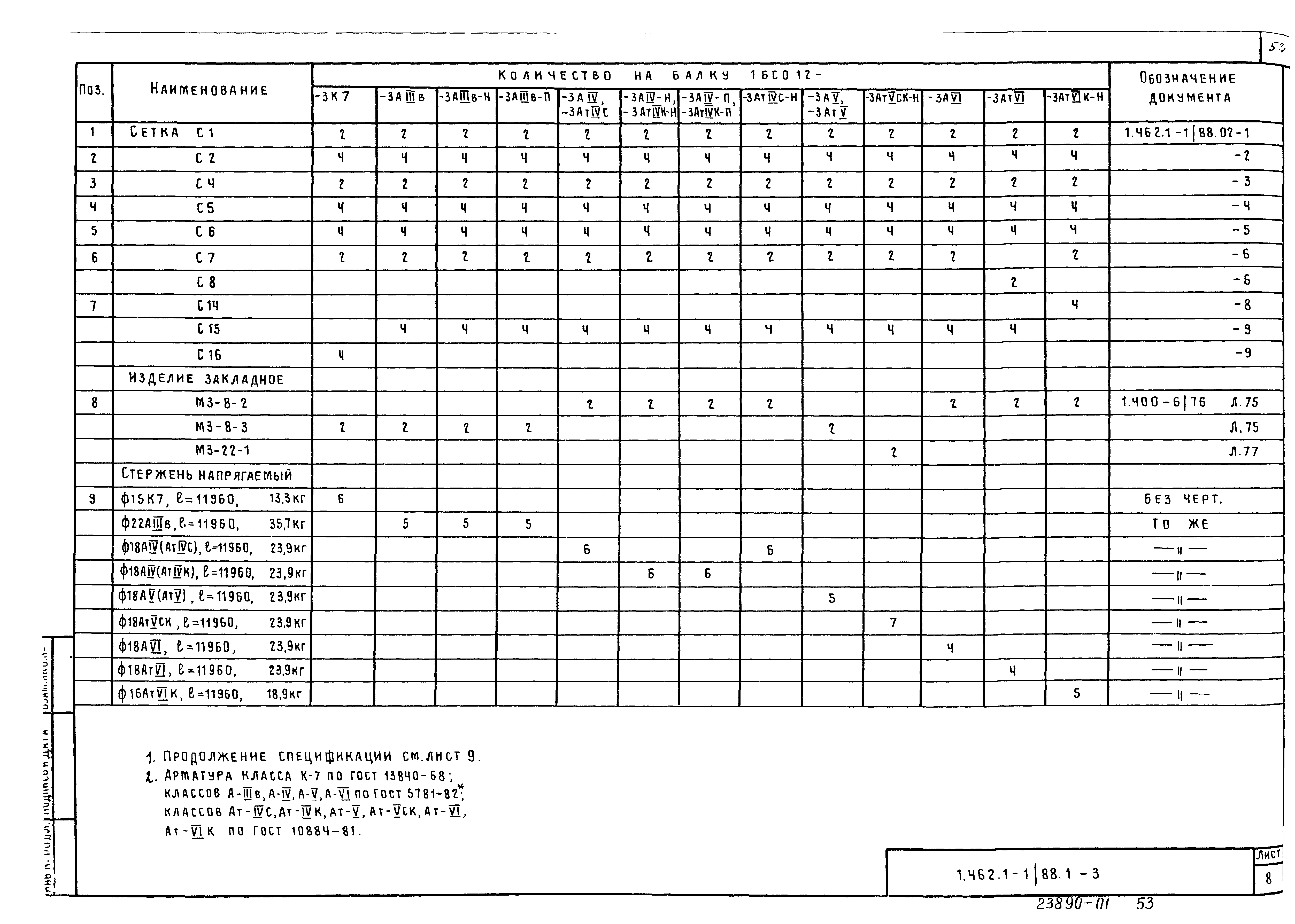 Серия 1.462.1-1/88