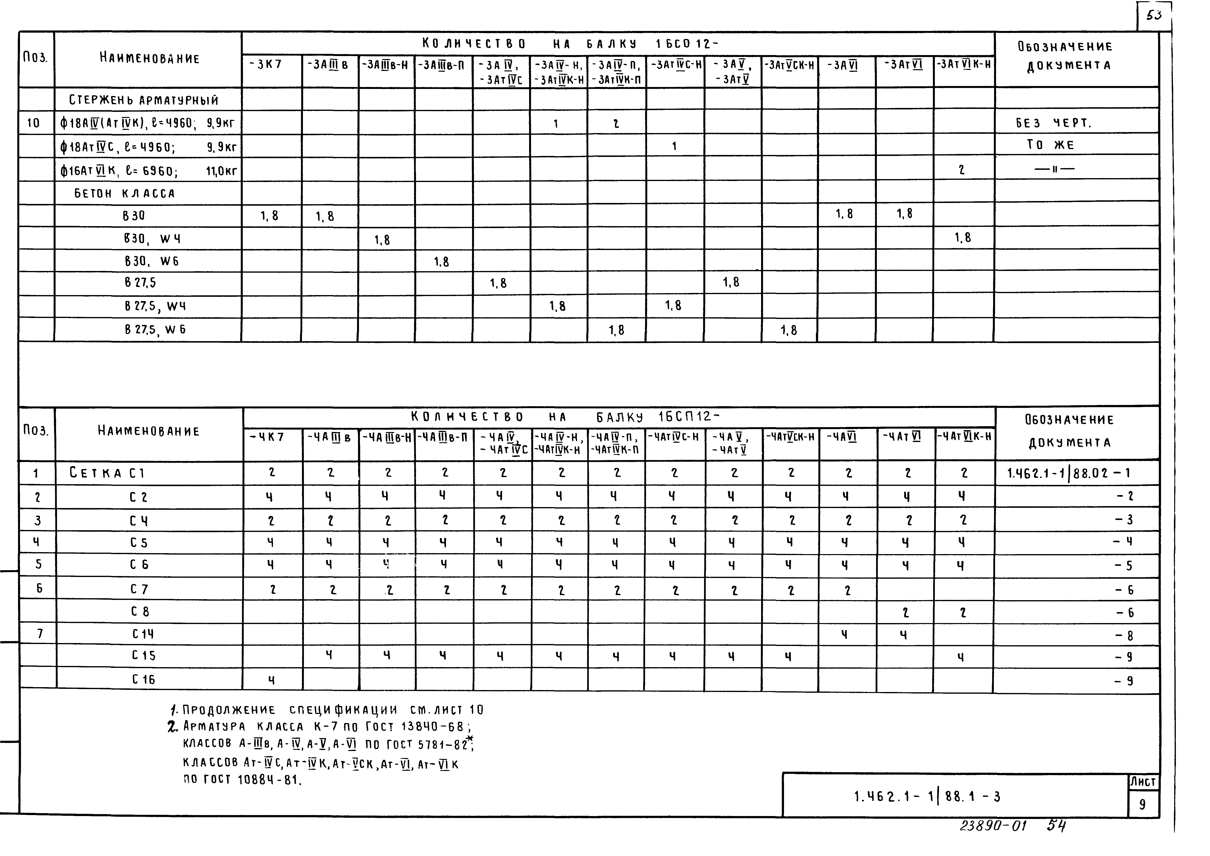 Серия 1.462.1-1/88