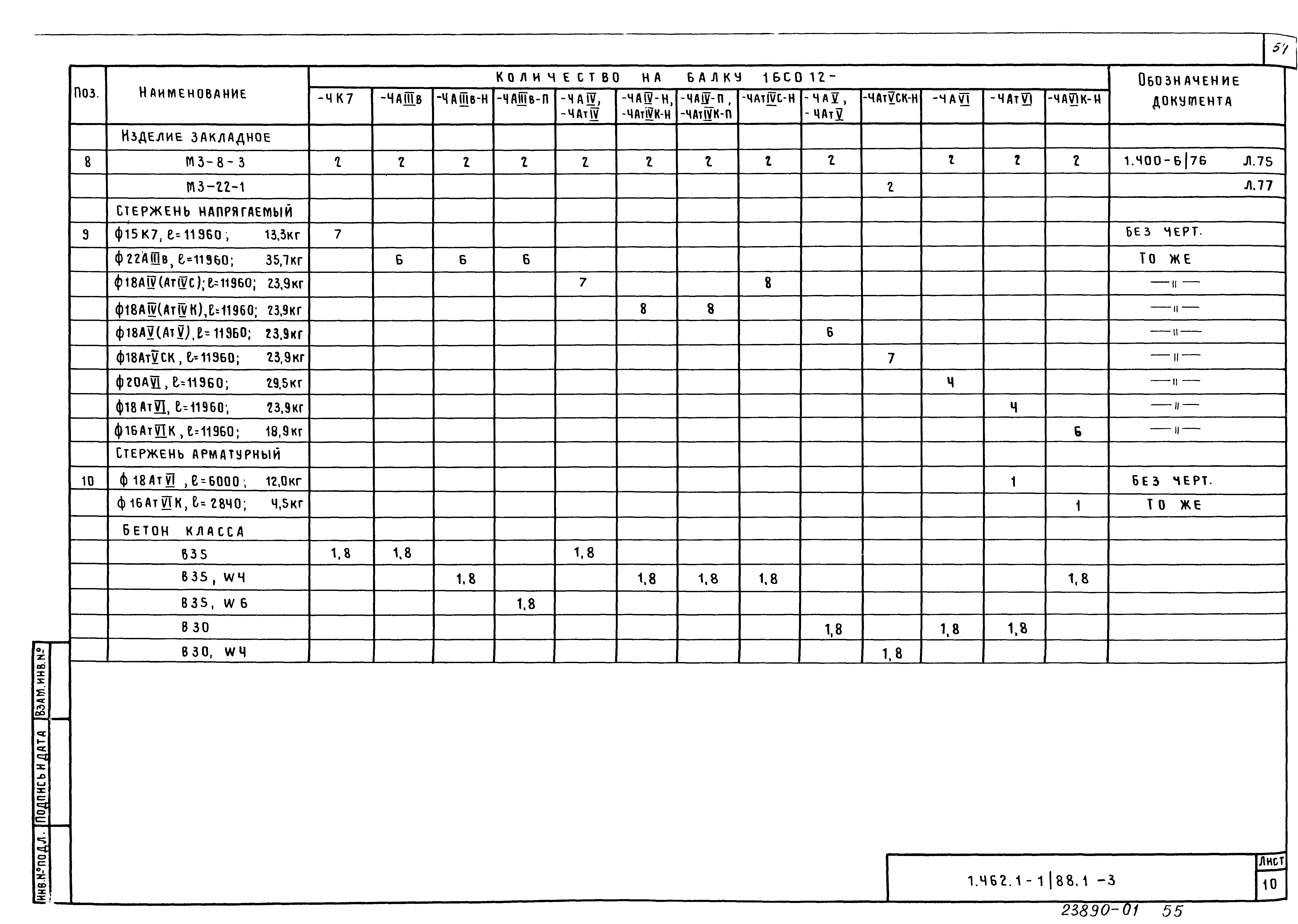 Серия 1.462.1-1/88