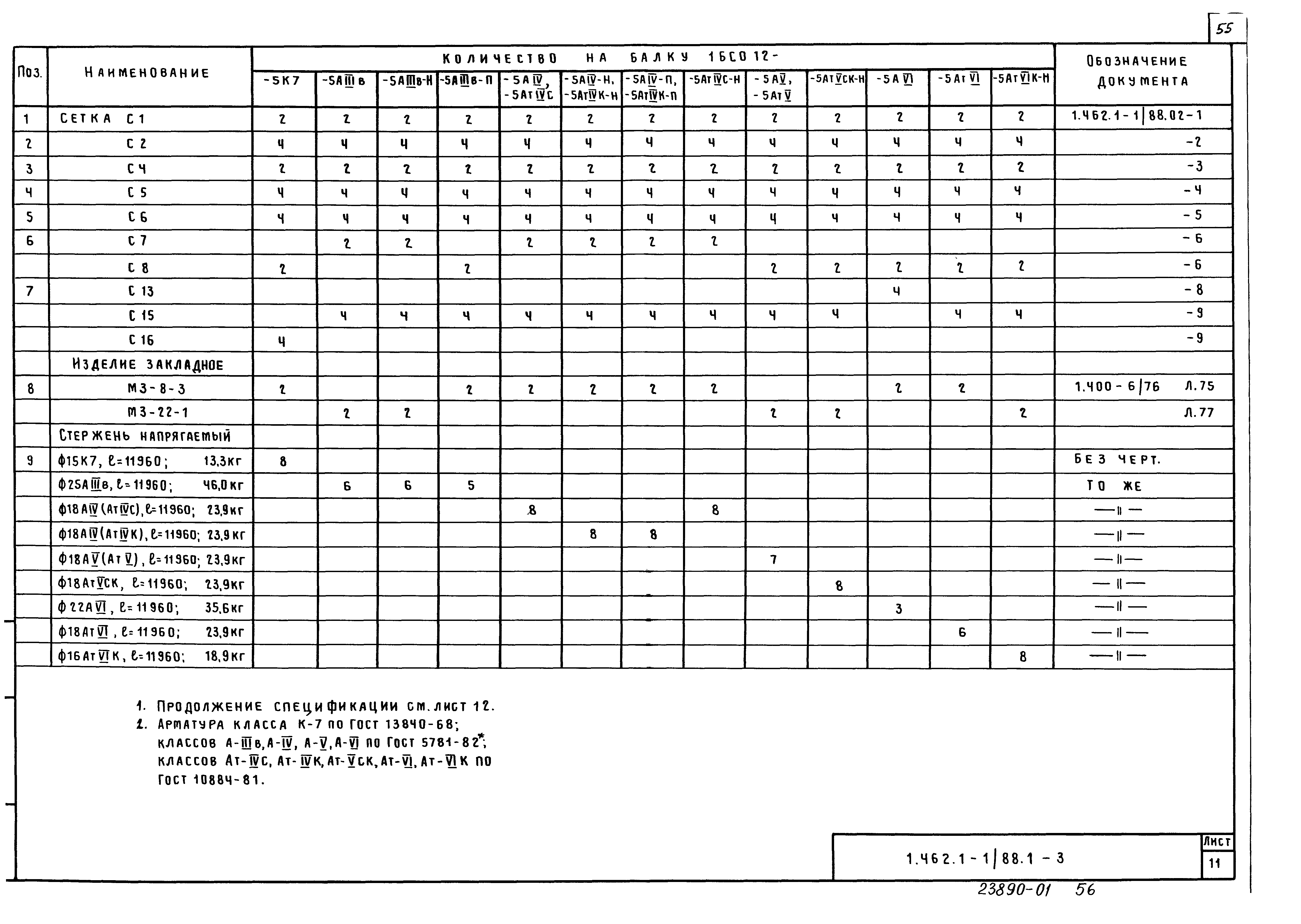 Серия 1.462.1-1/88