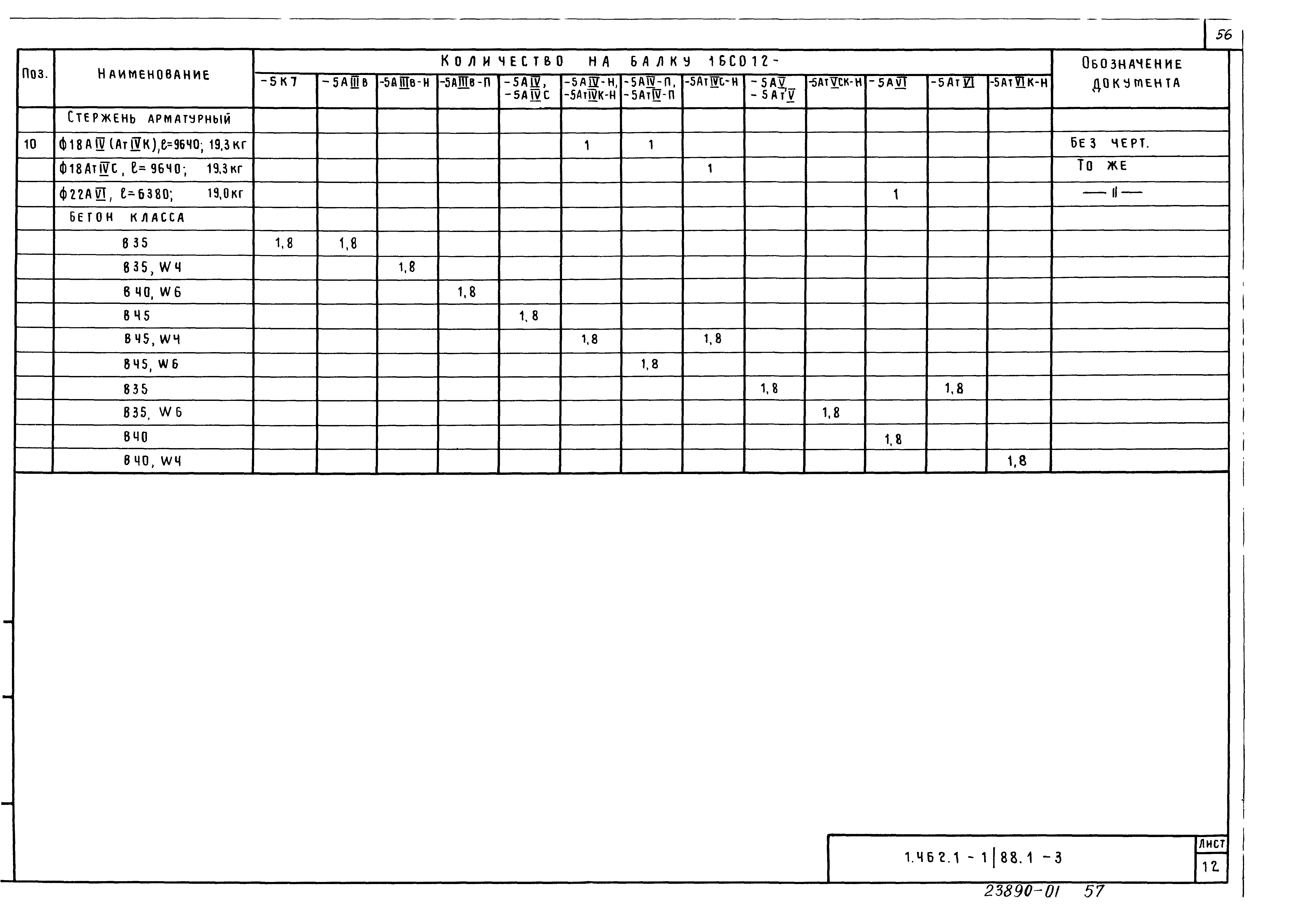 Серия 1.462.1-1/88