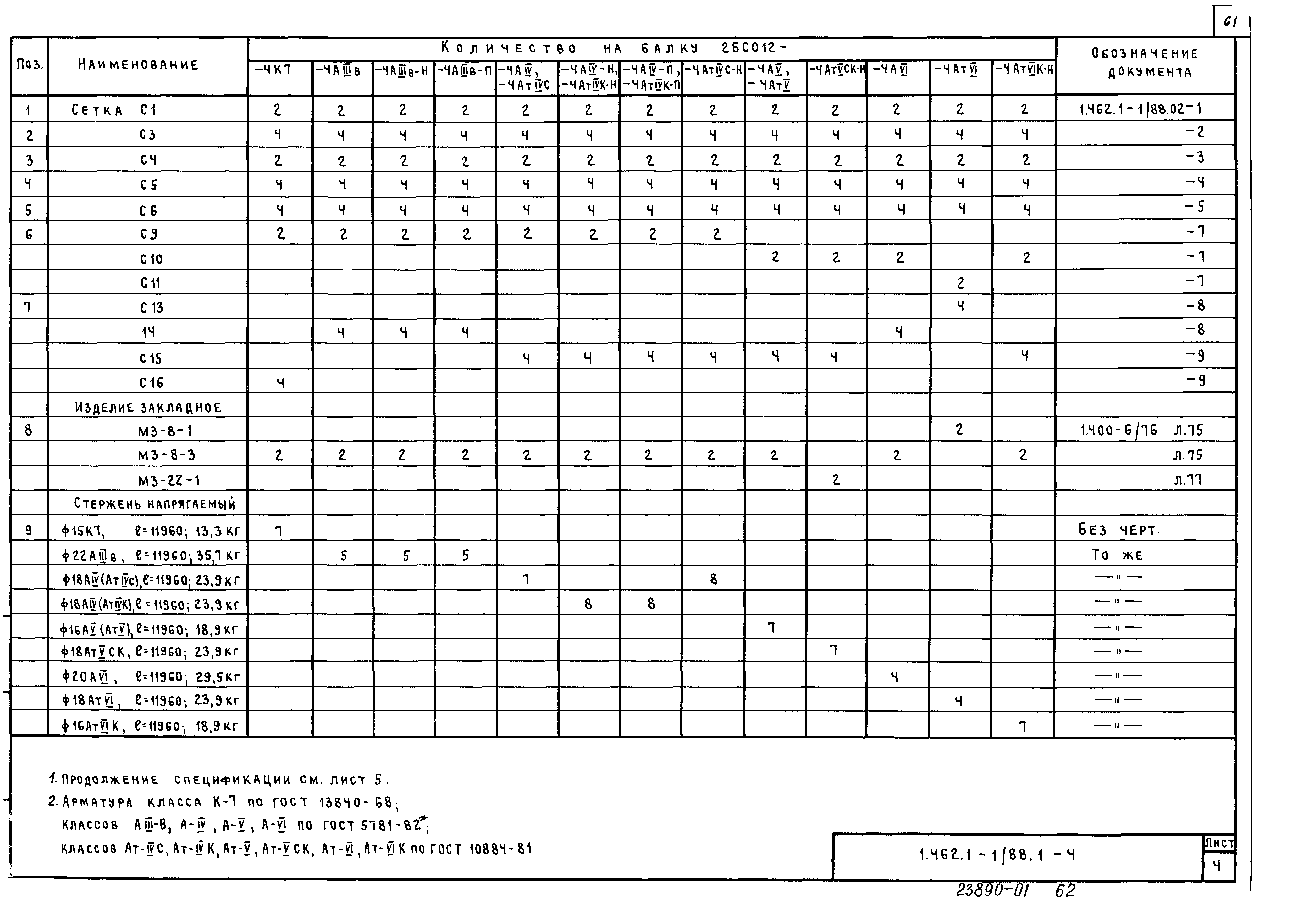 Серия 1.462.1-1/88