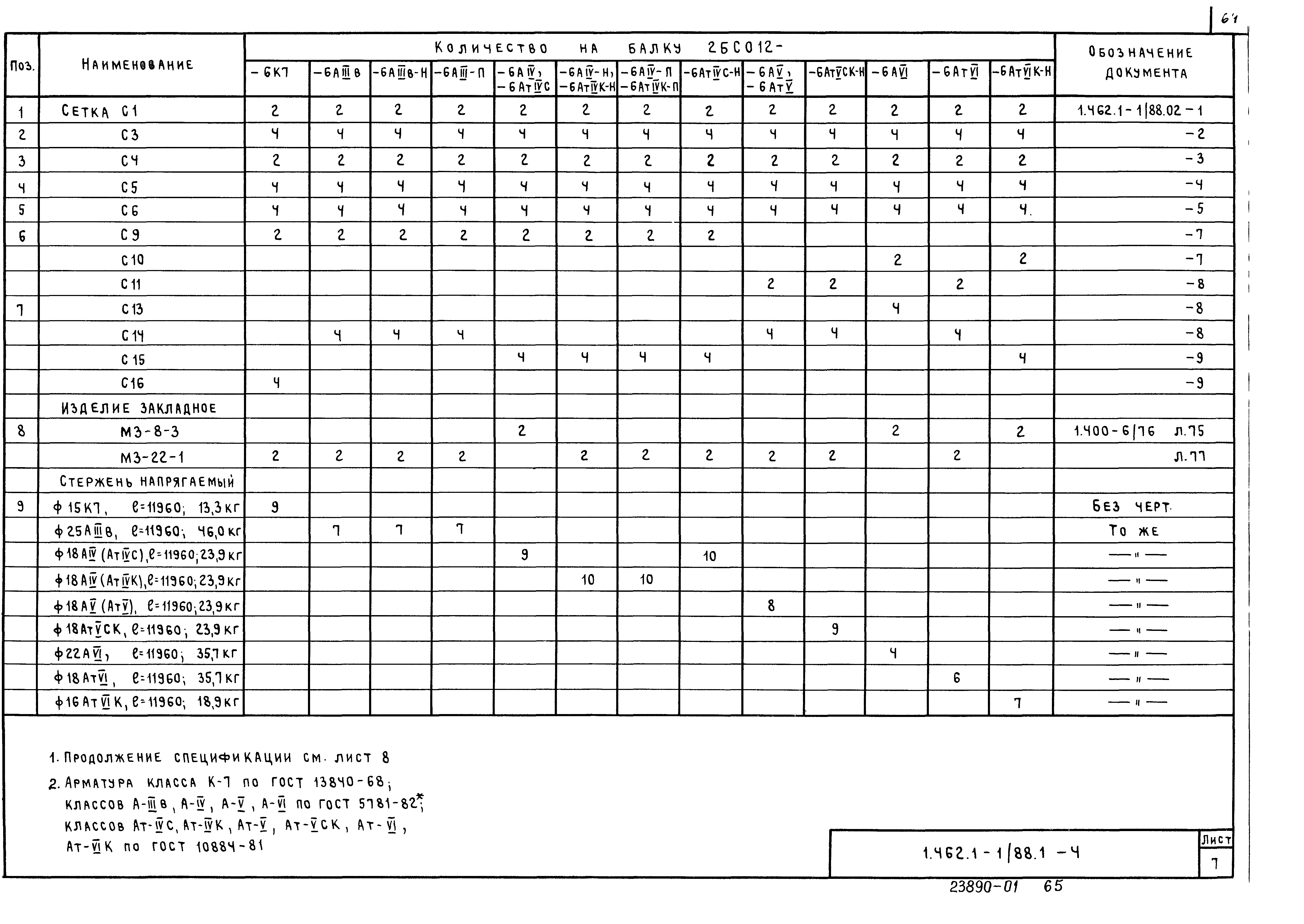 Серия 1.462.1-1/88