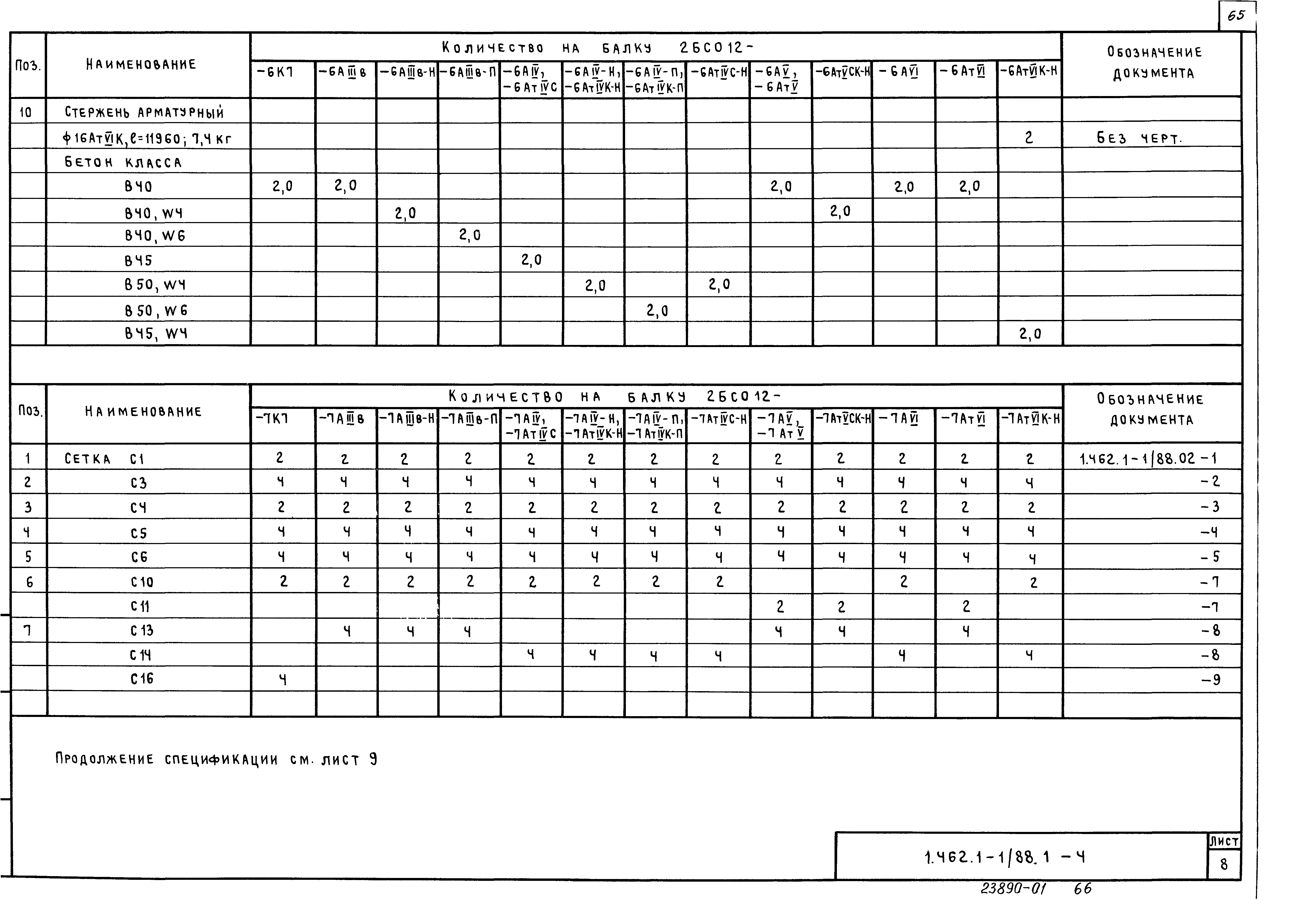 Серия 1.462.1-1/88