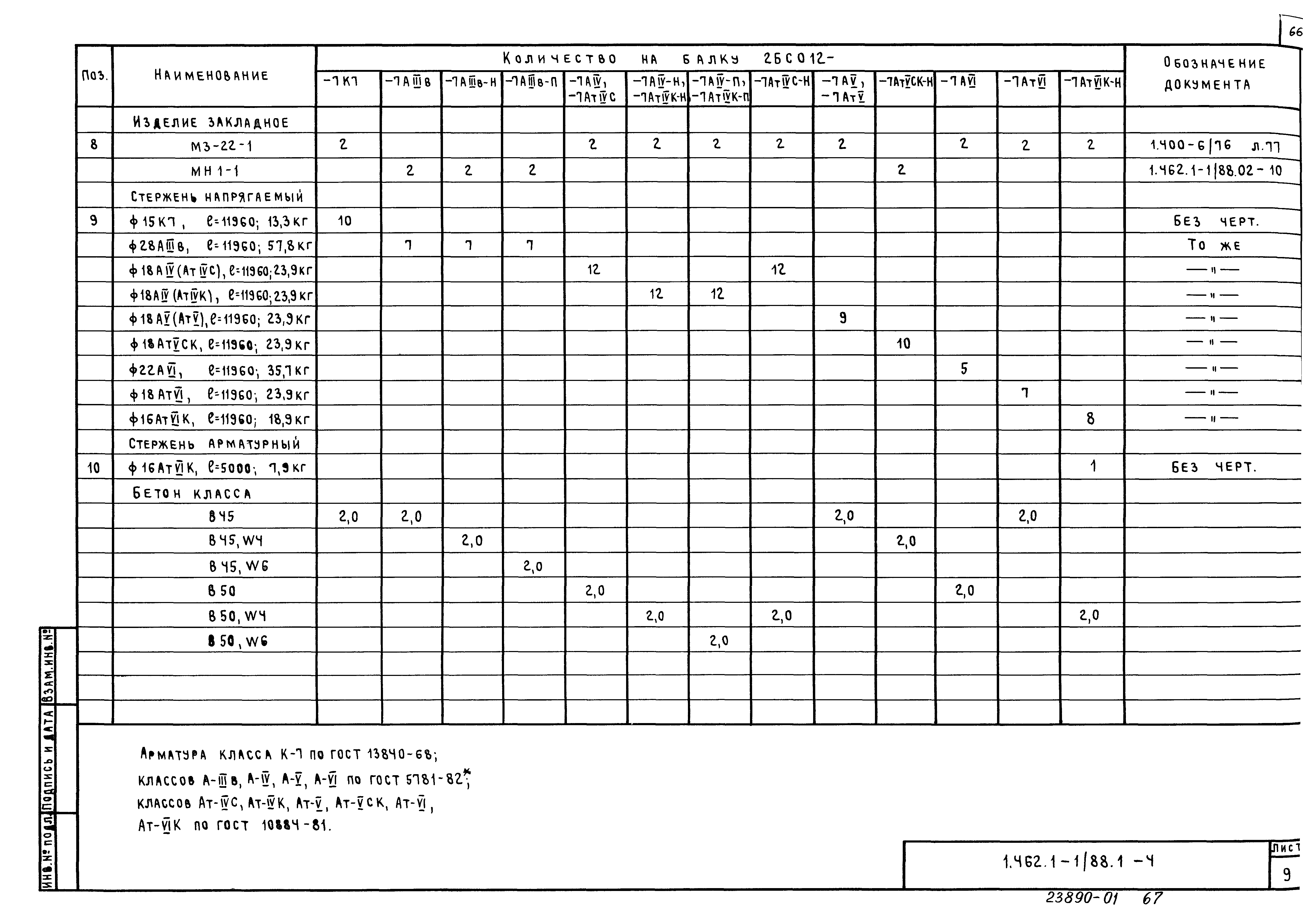 Серия 1.462.1-1/88