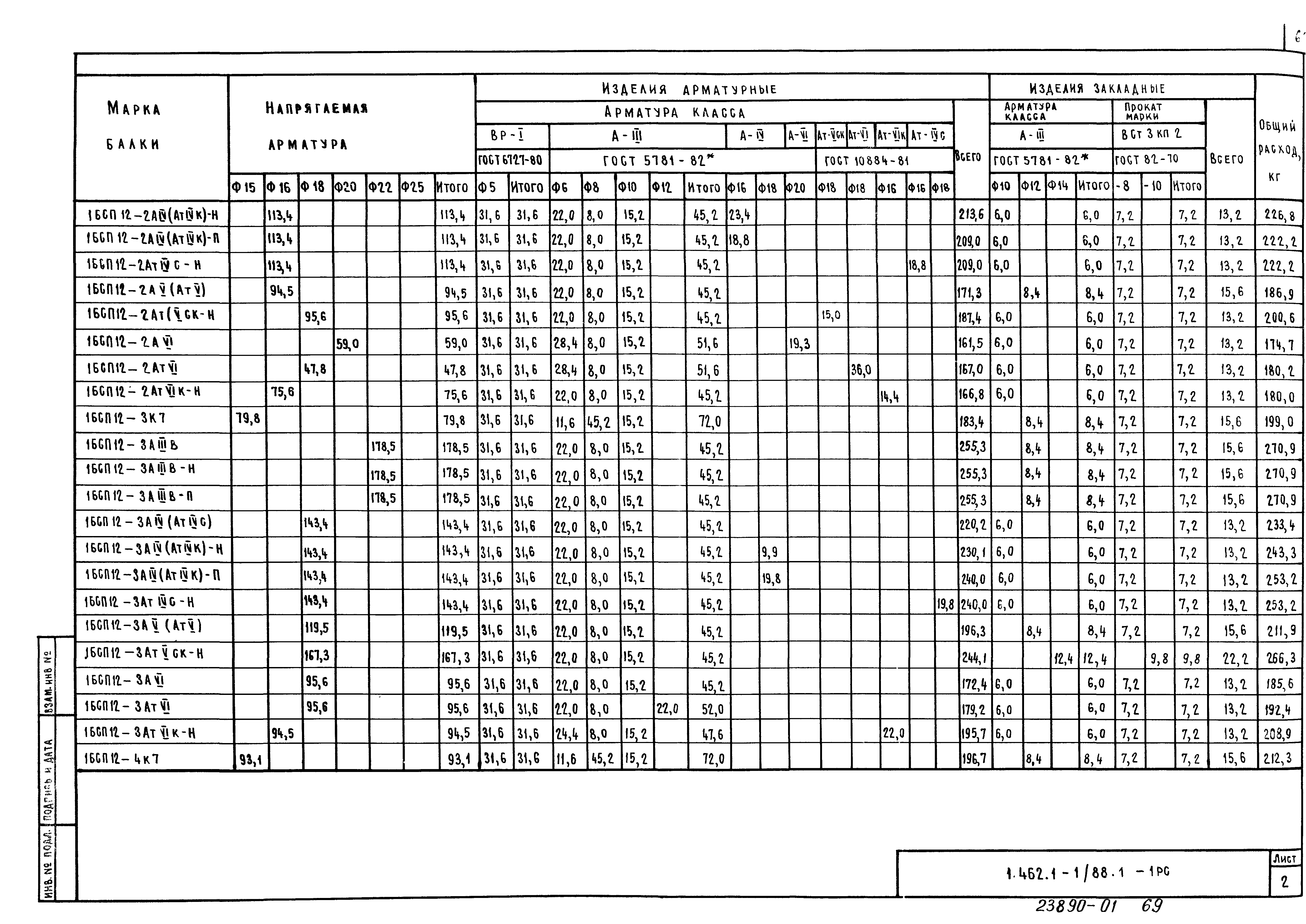 Серия 1.462.1-1/88