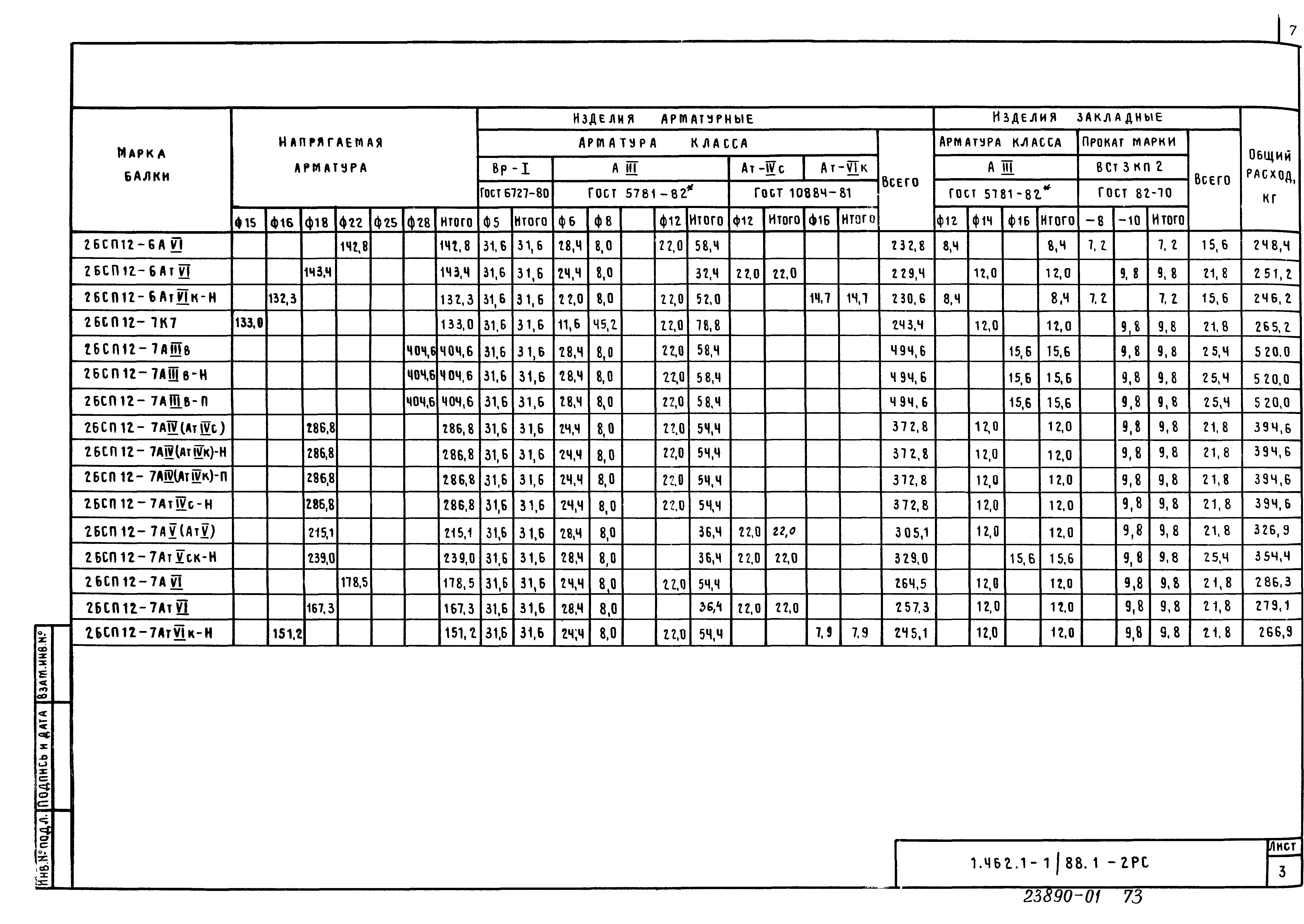 Серия 1.462.1-1/88