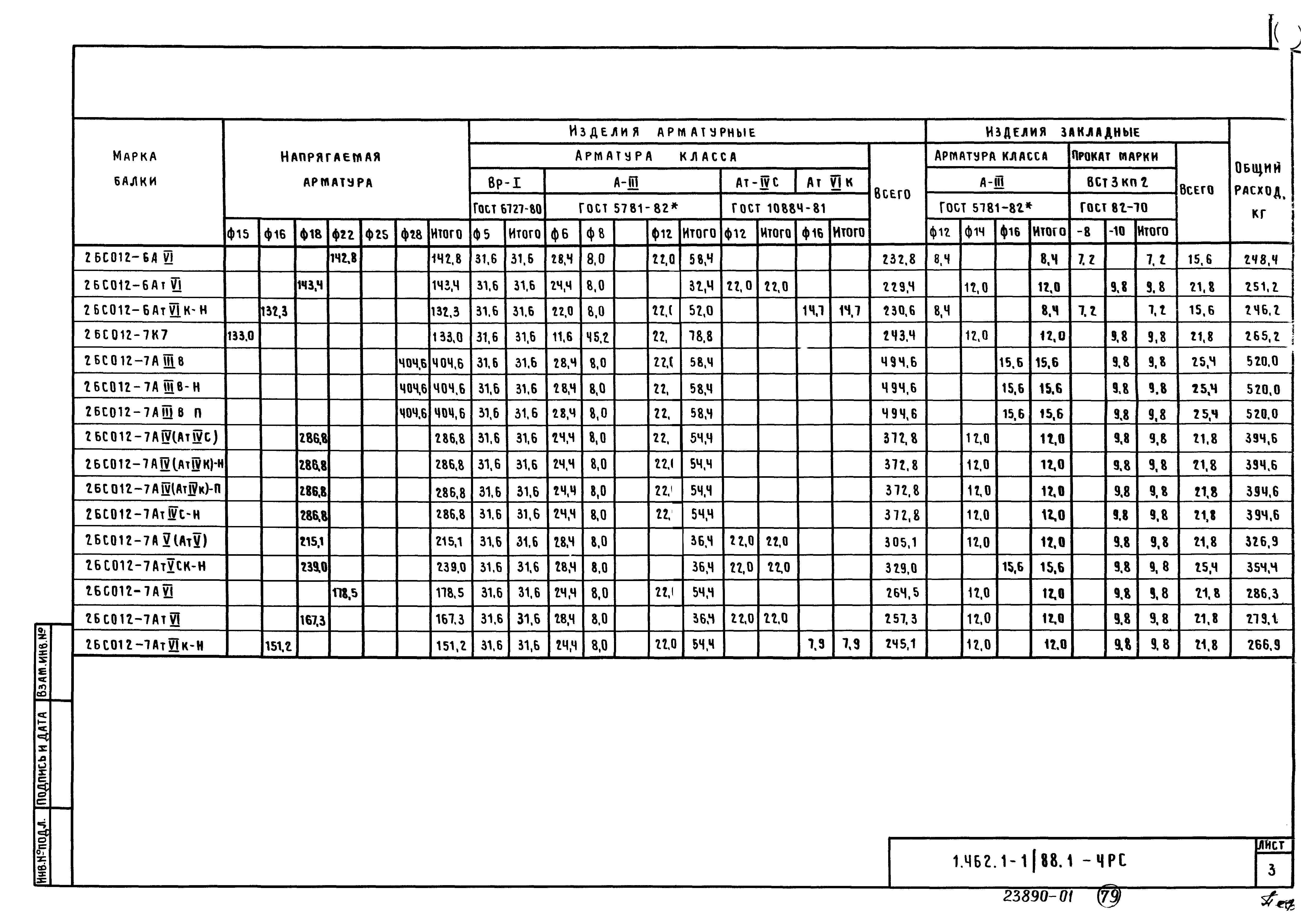 Серия 1.462.1-1/88