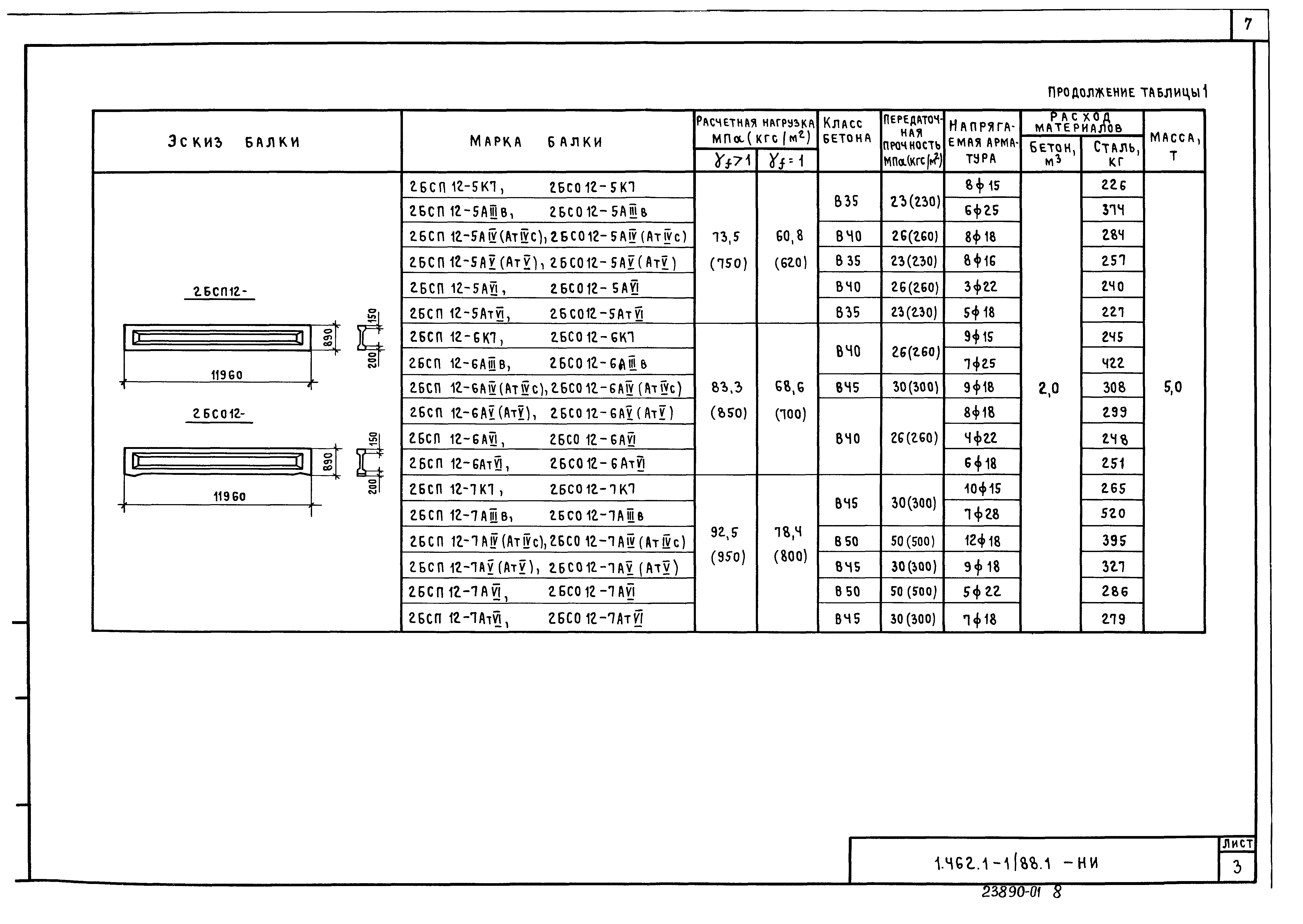 Серия 1.462.1-1/88