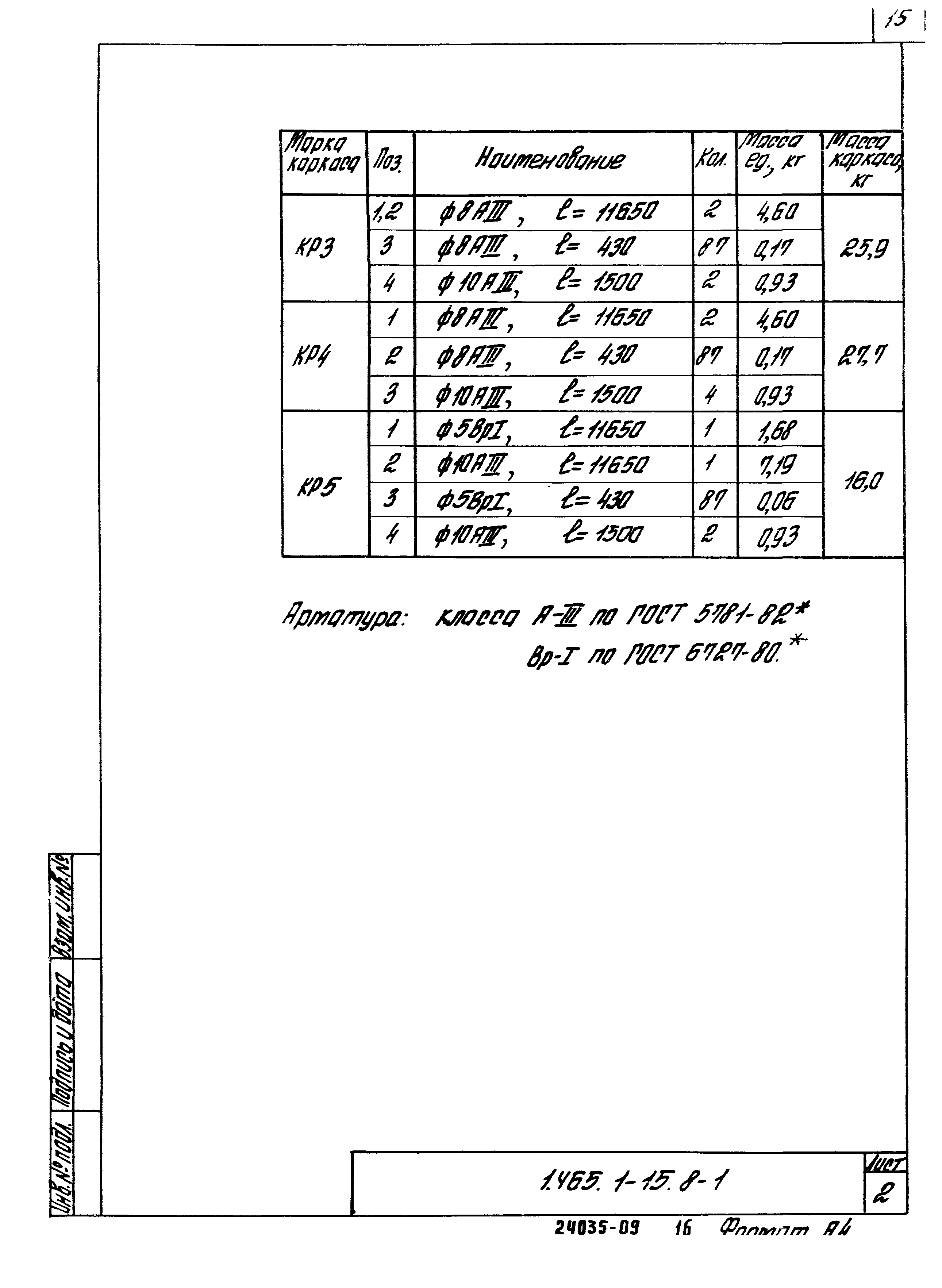 Серия 1.465.1-15