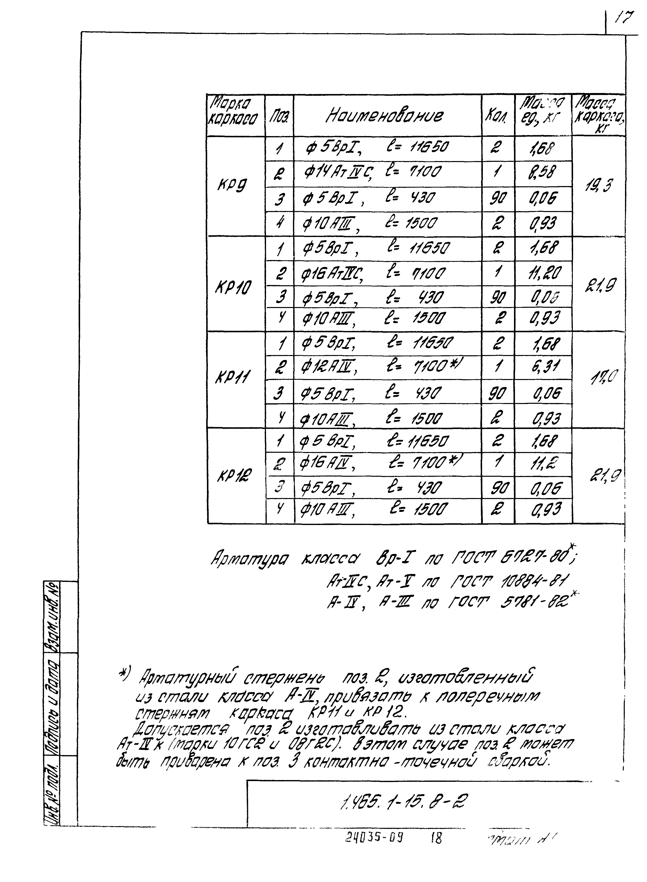 Серия 1.465.1-15