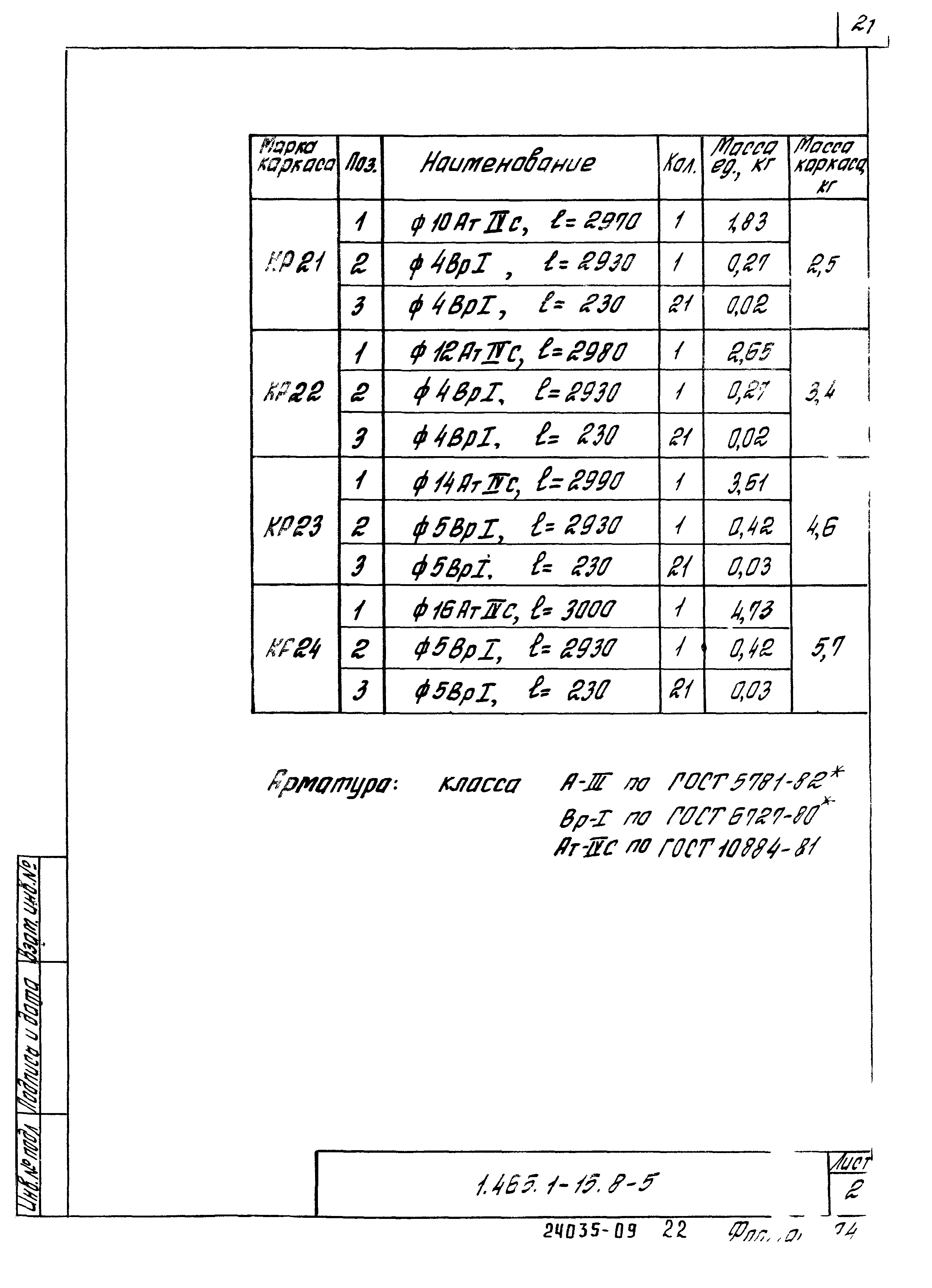 Серия 1.465.1-15