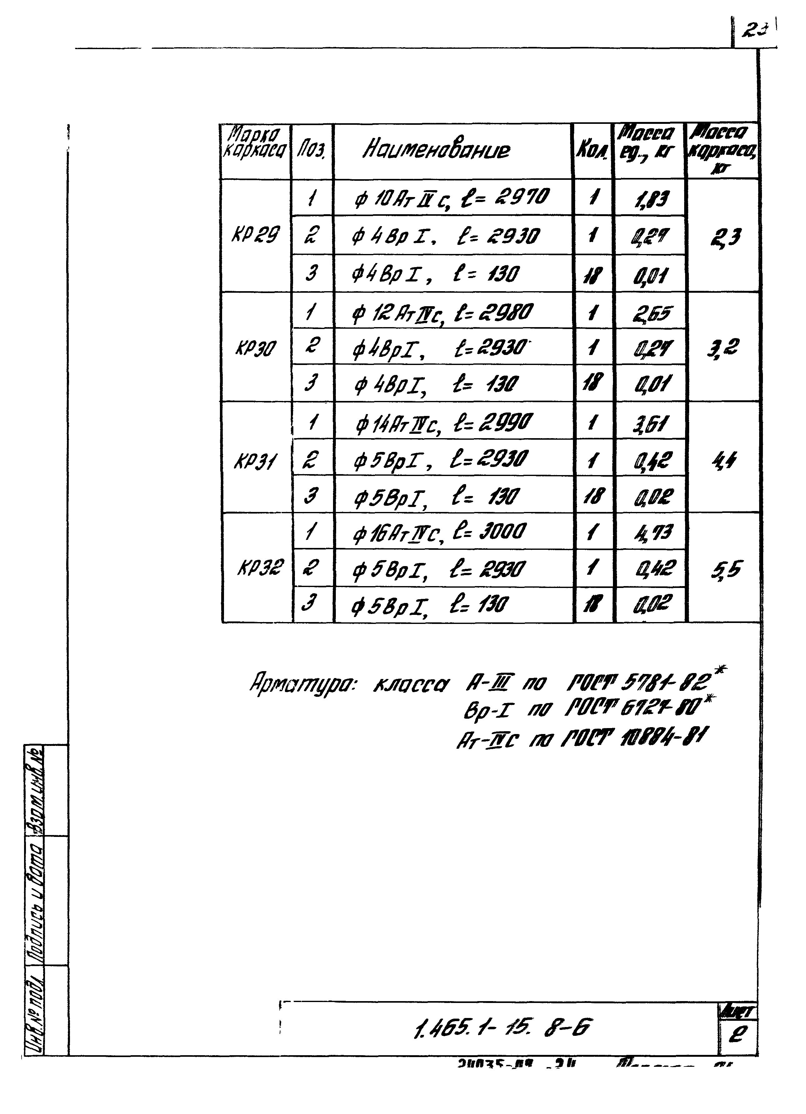 Серия 1.465.1-15