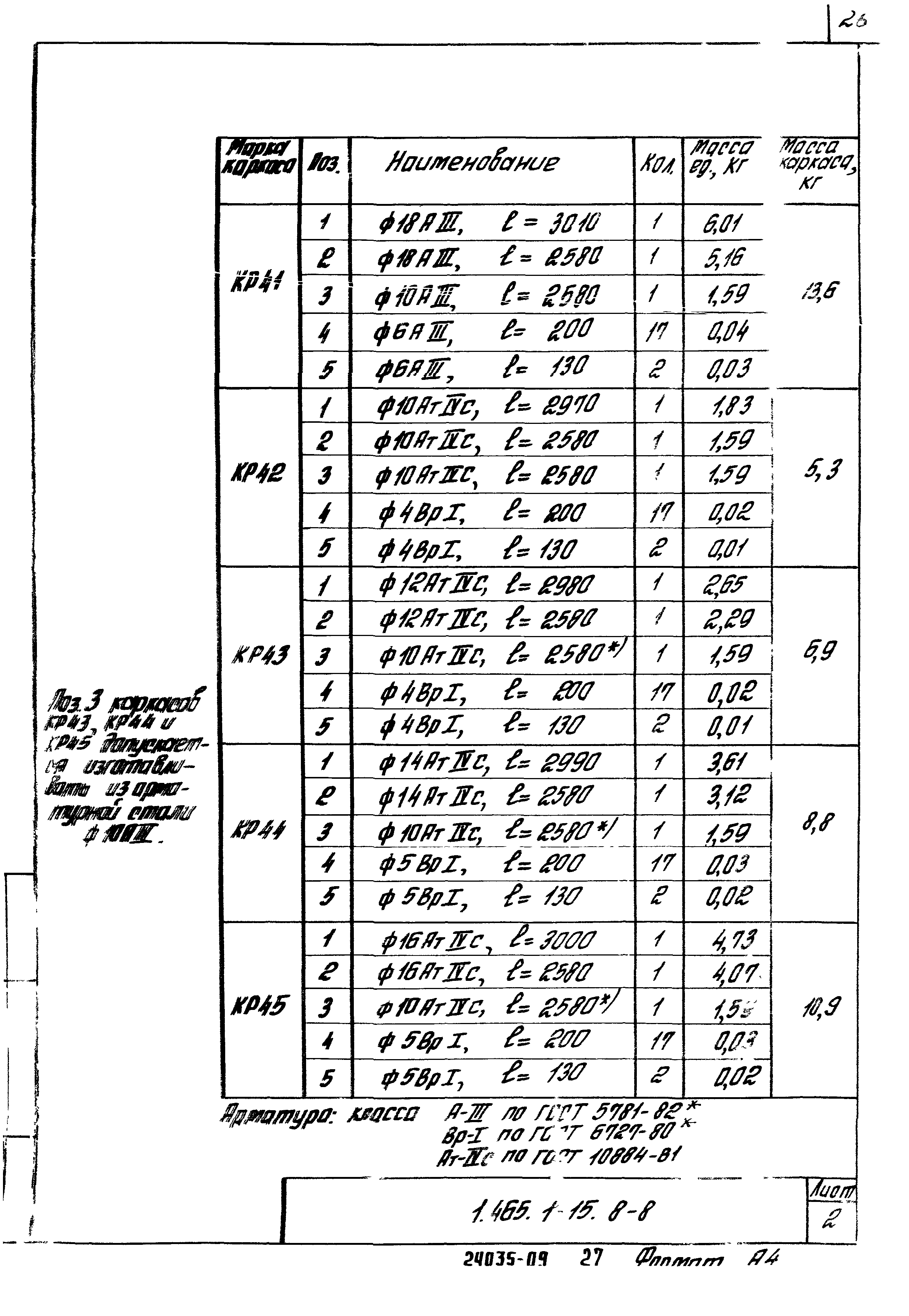 Серия 1.465.1-15