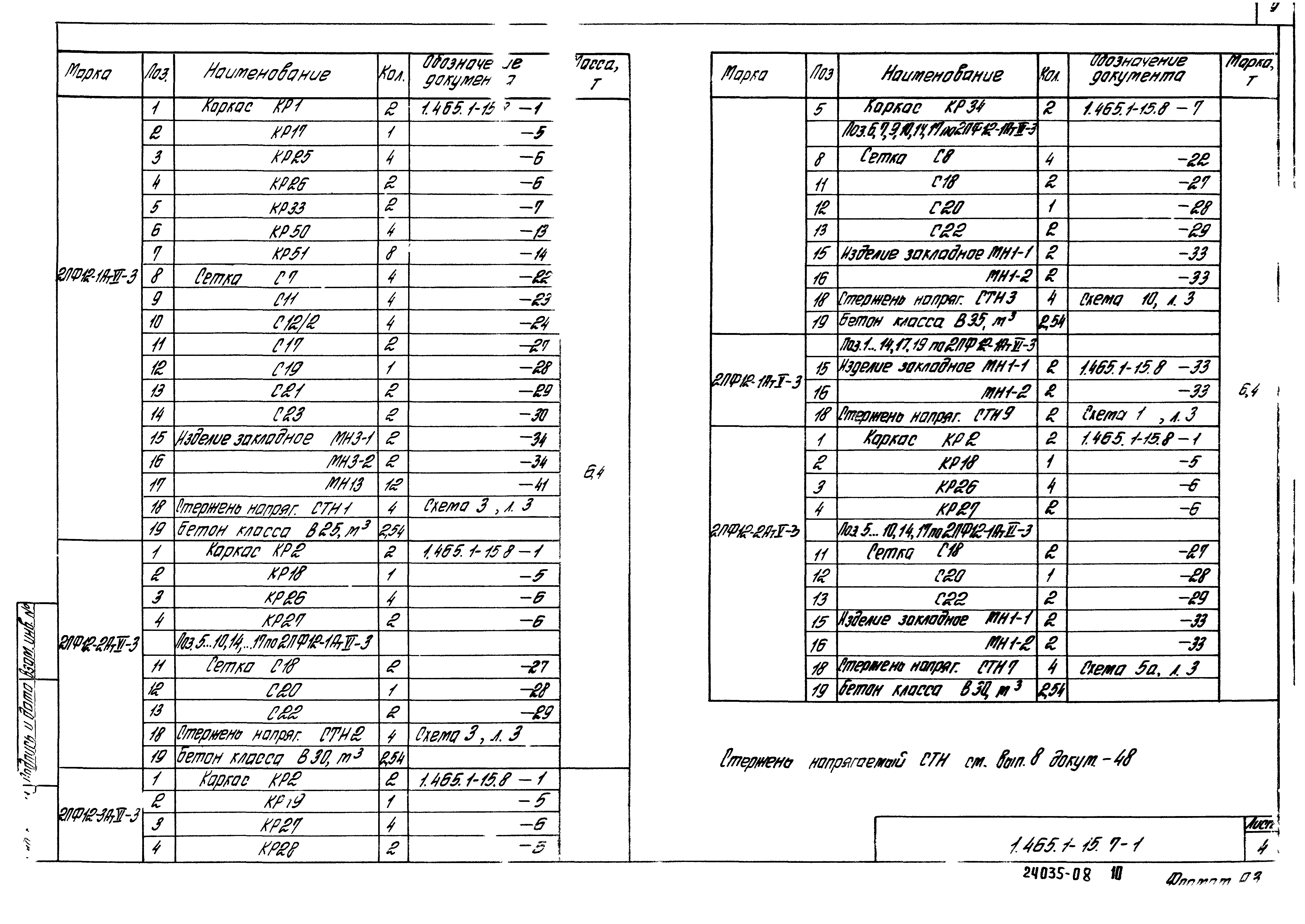 Серия 1.465.1-15