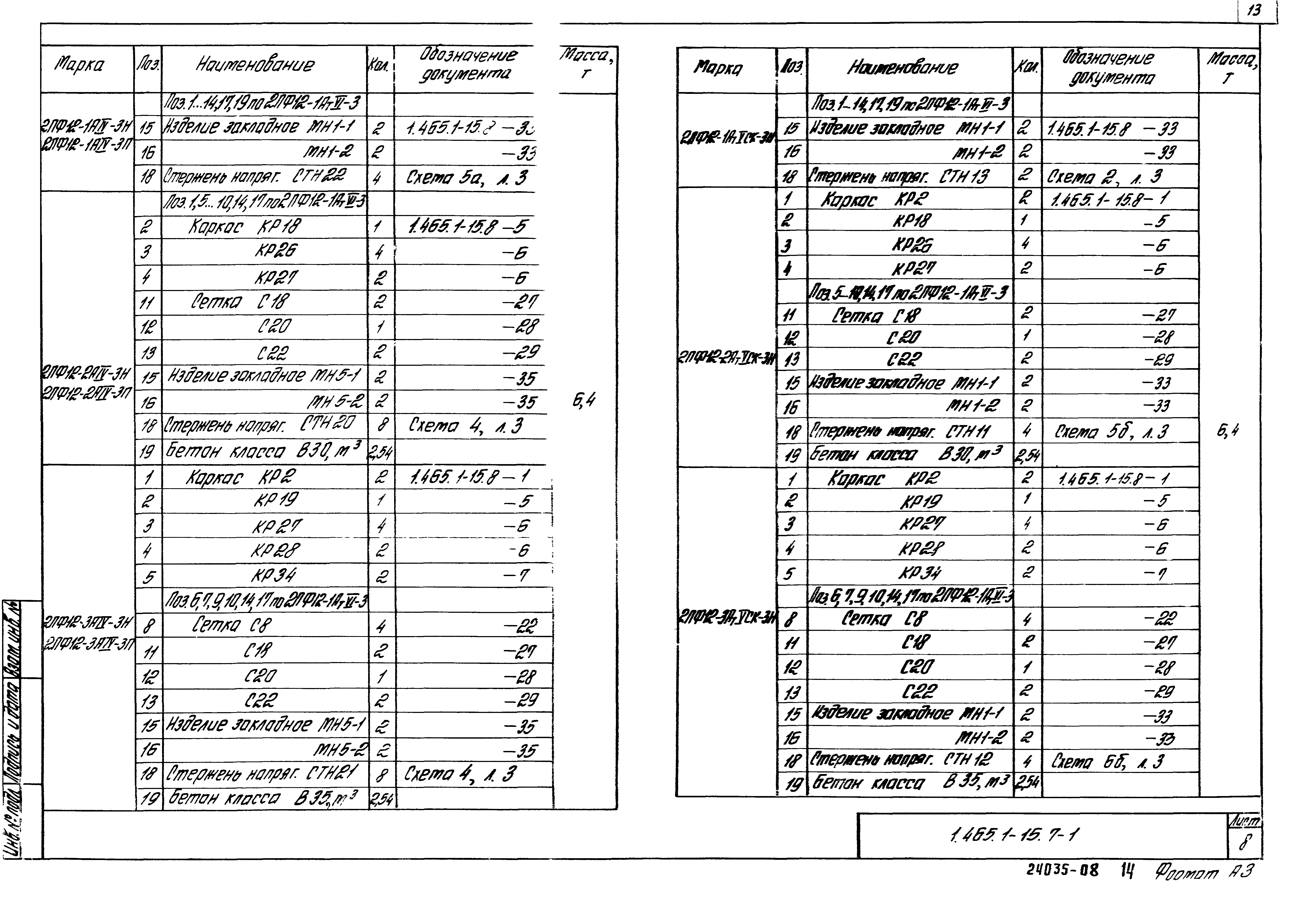 Серия 1.465.1-15