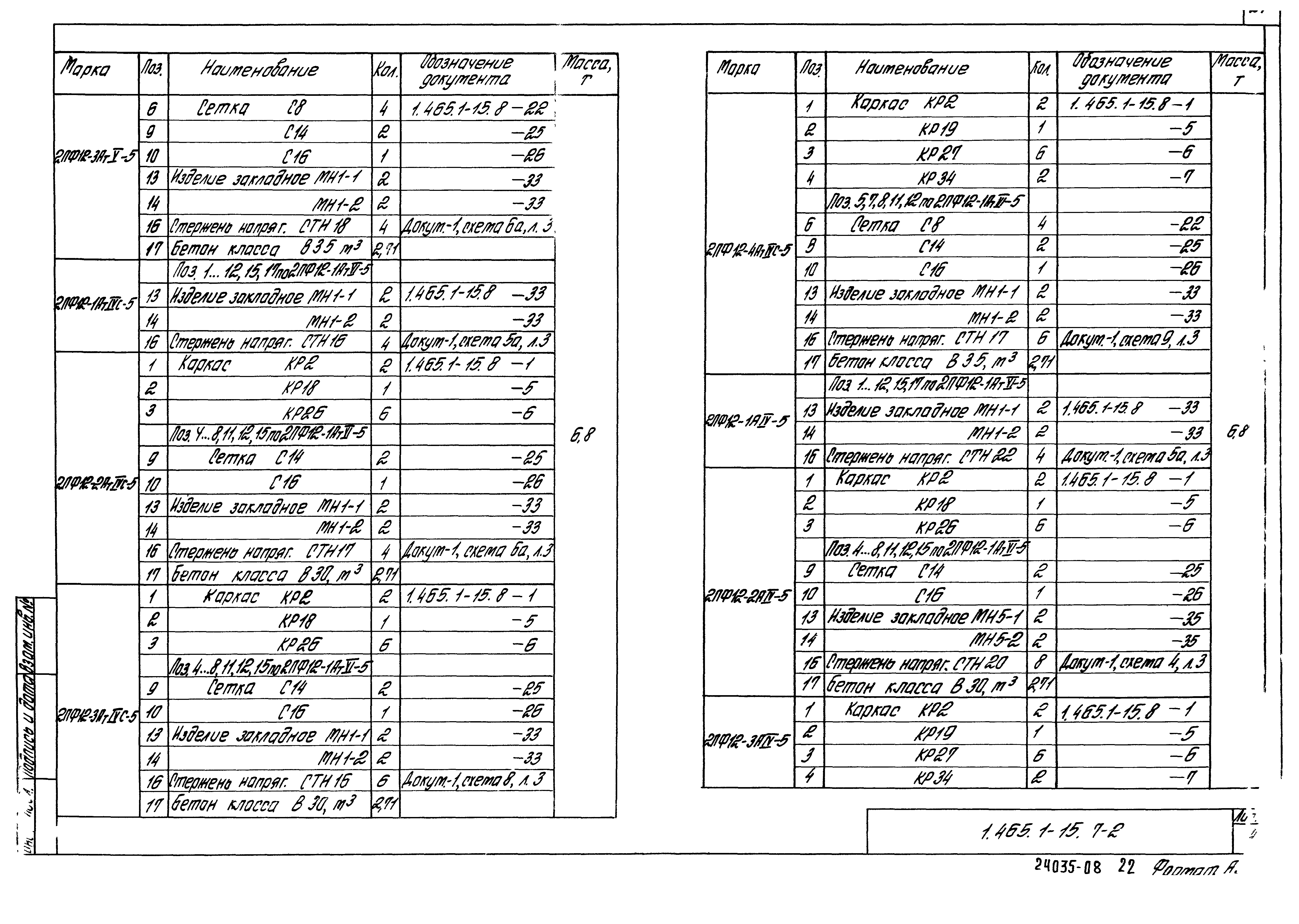 Серия 1.465.1-15