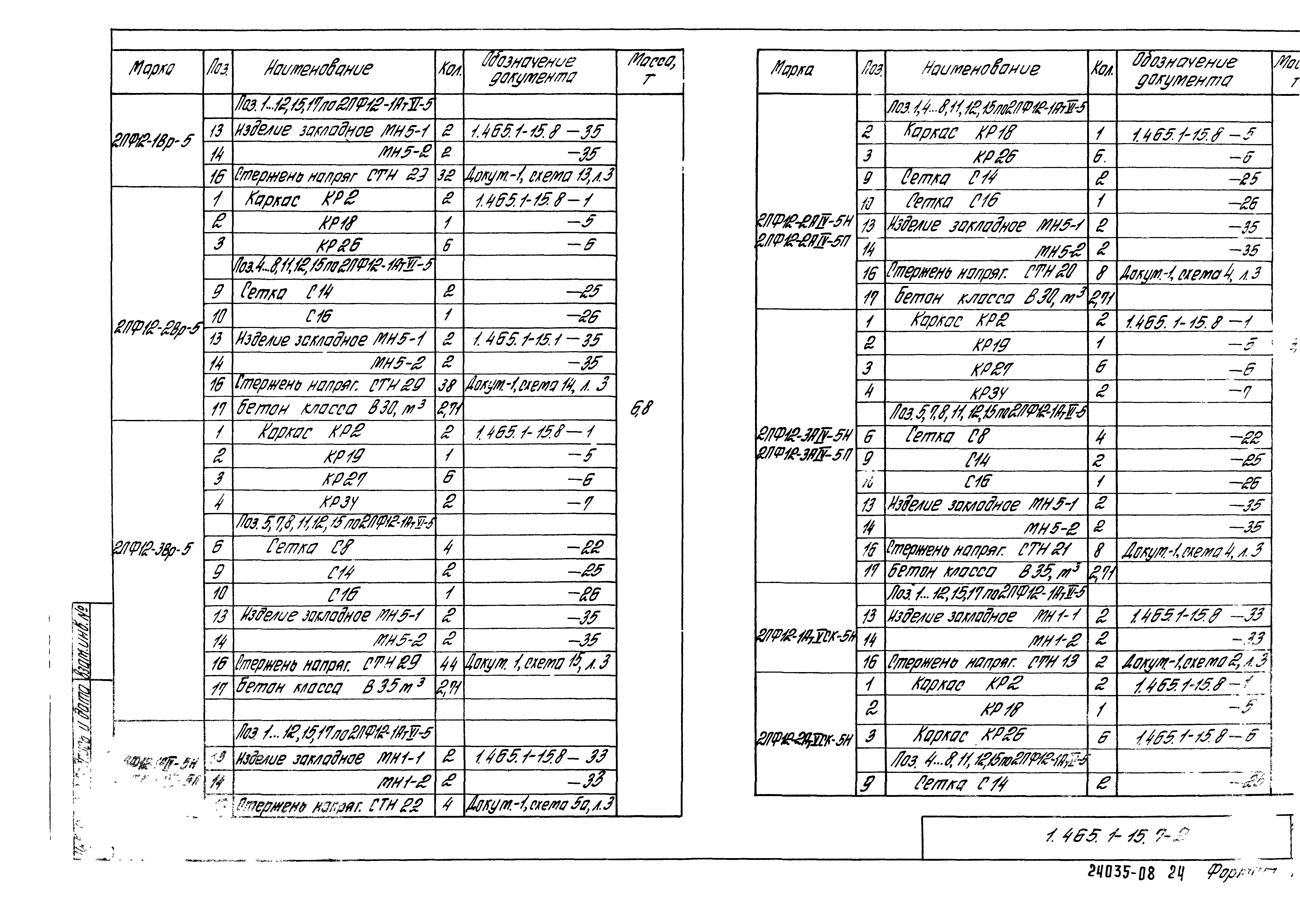 Серия 1.465.1-15