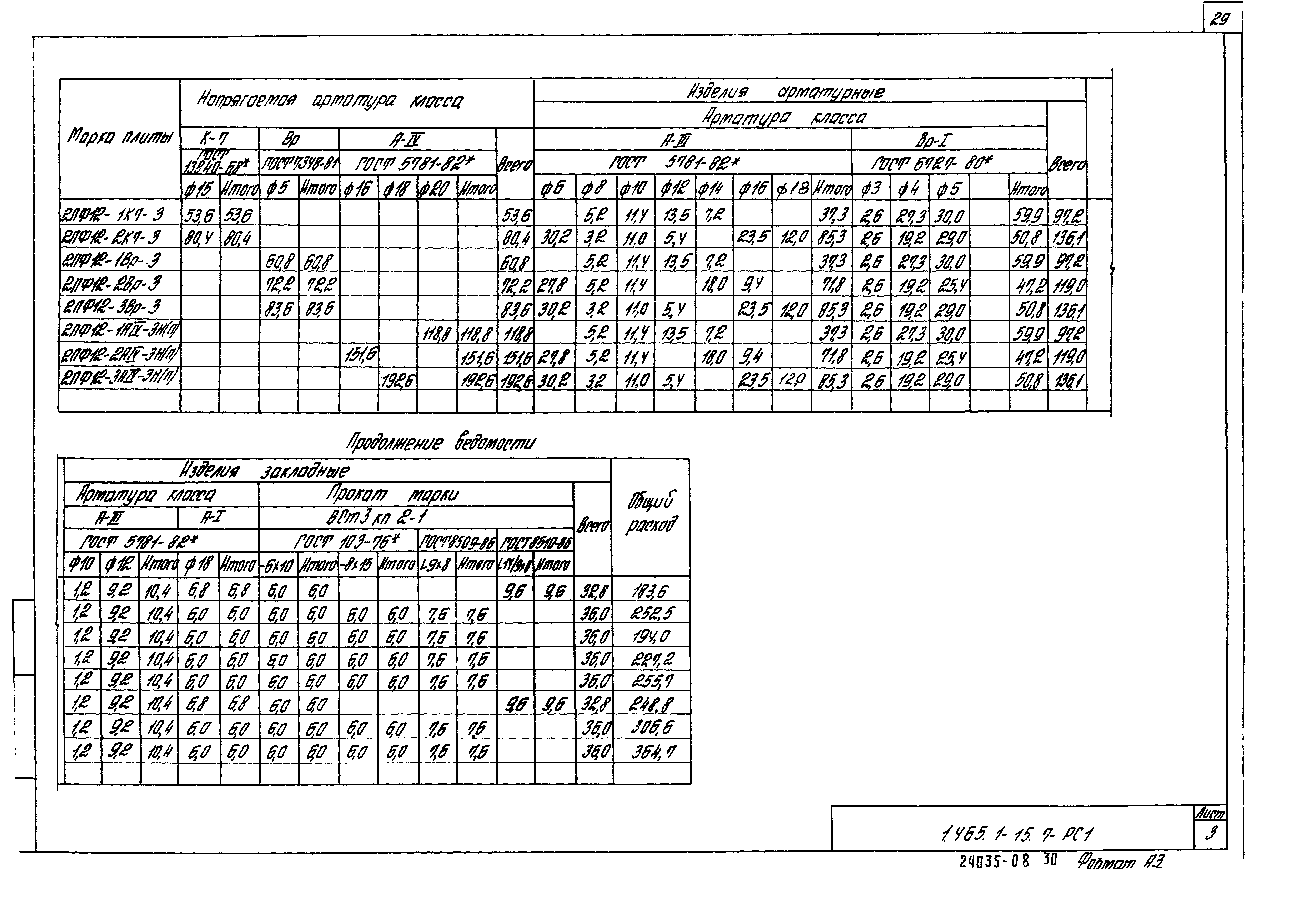 Серия 1.465.1-15