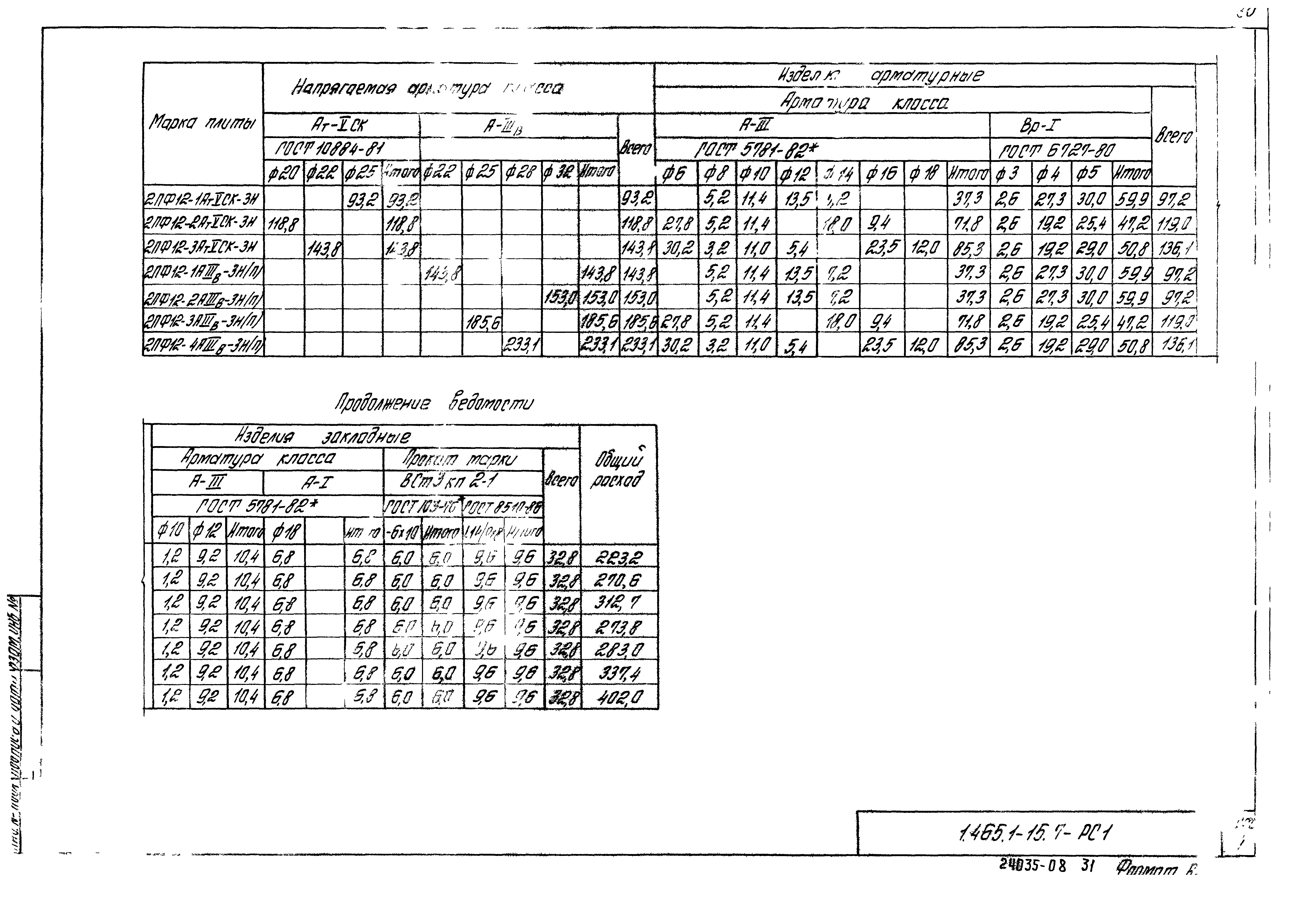 Серия 1.465.1-15