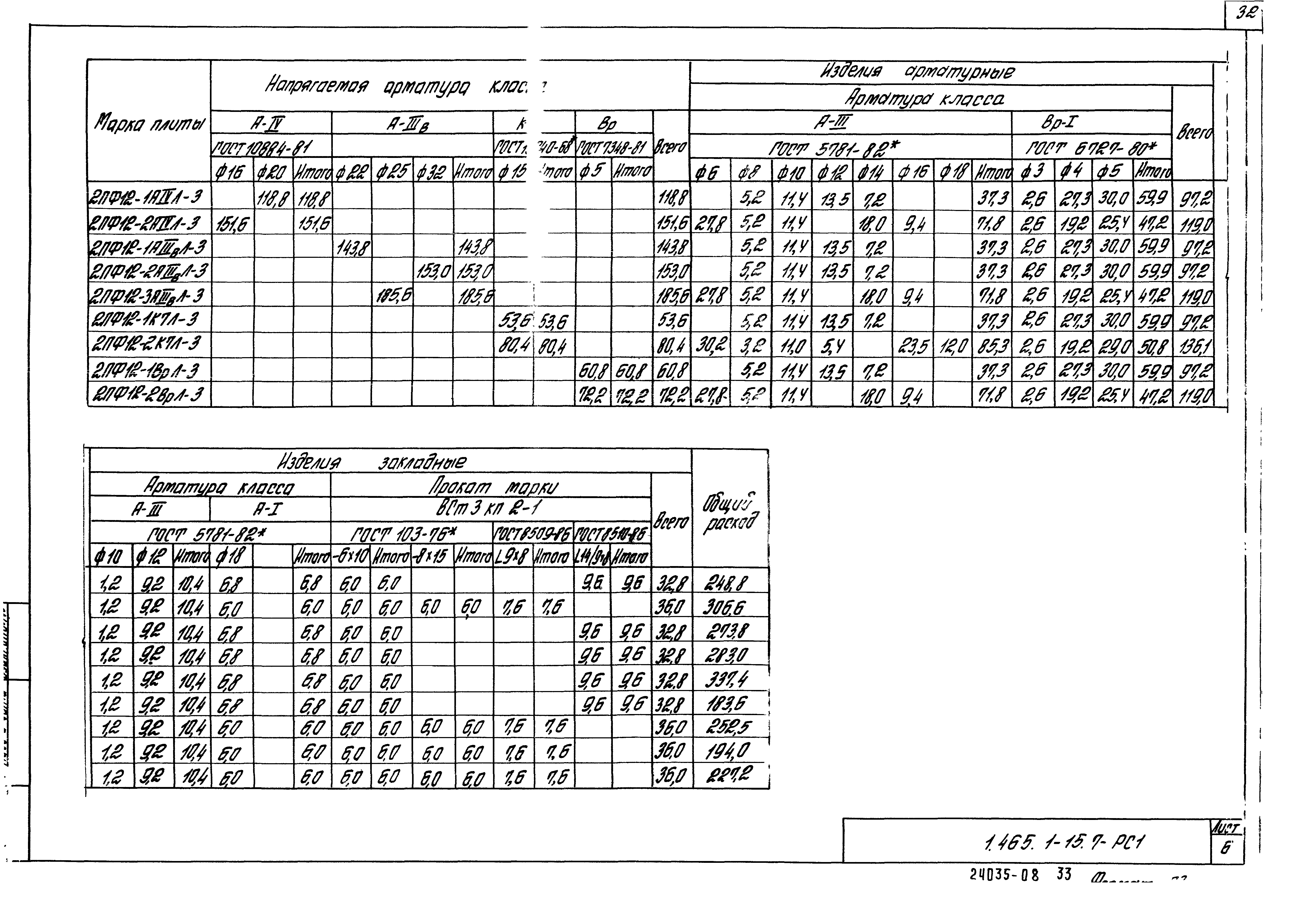 Серия 1.465.1-15