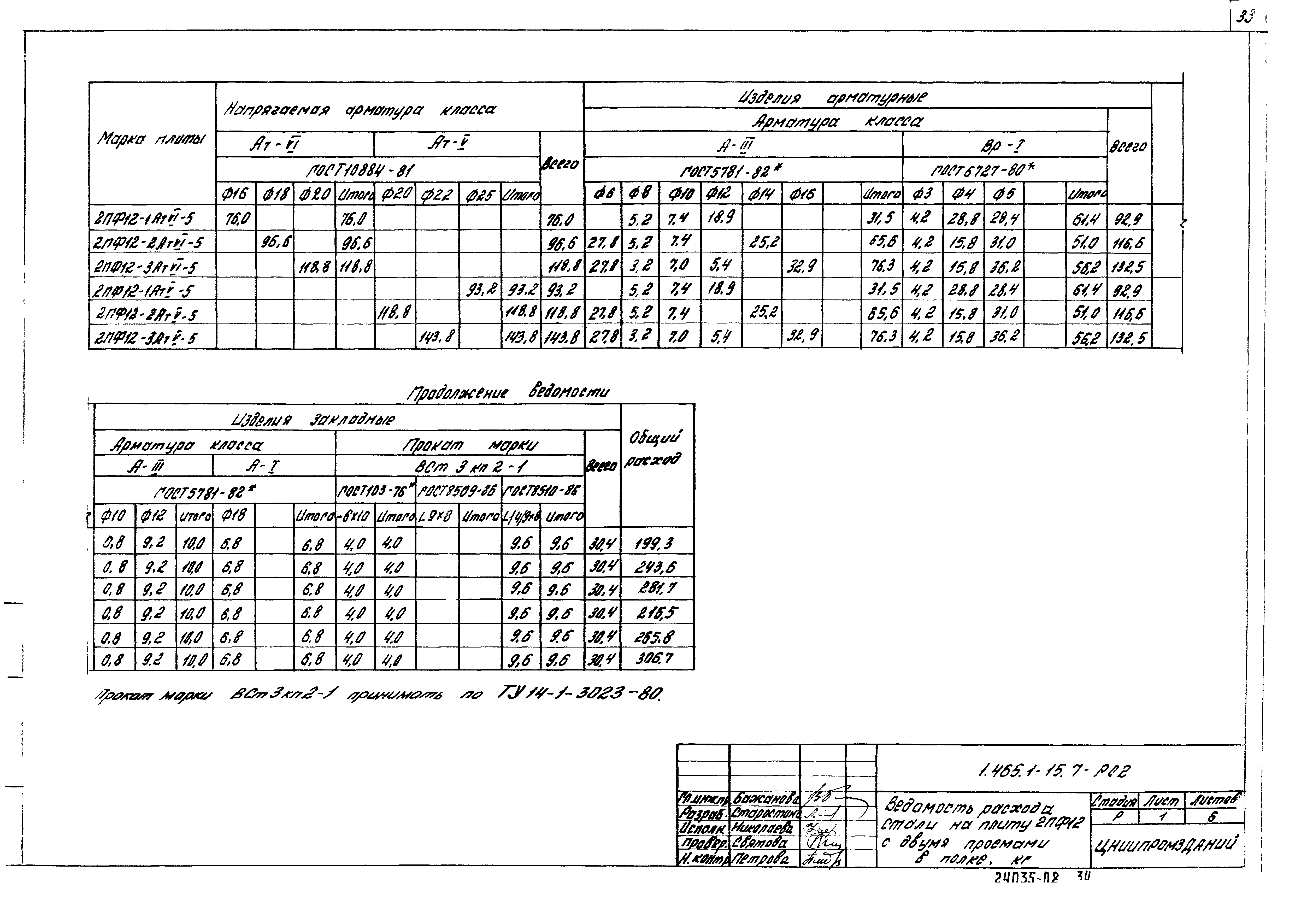 Серия 1.465.1-15