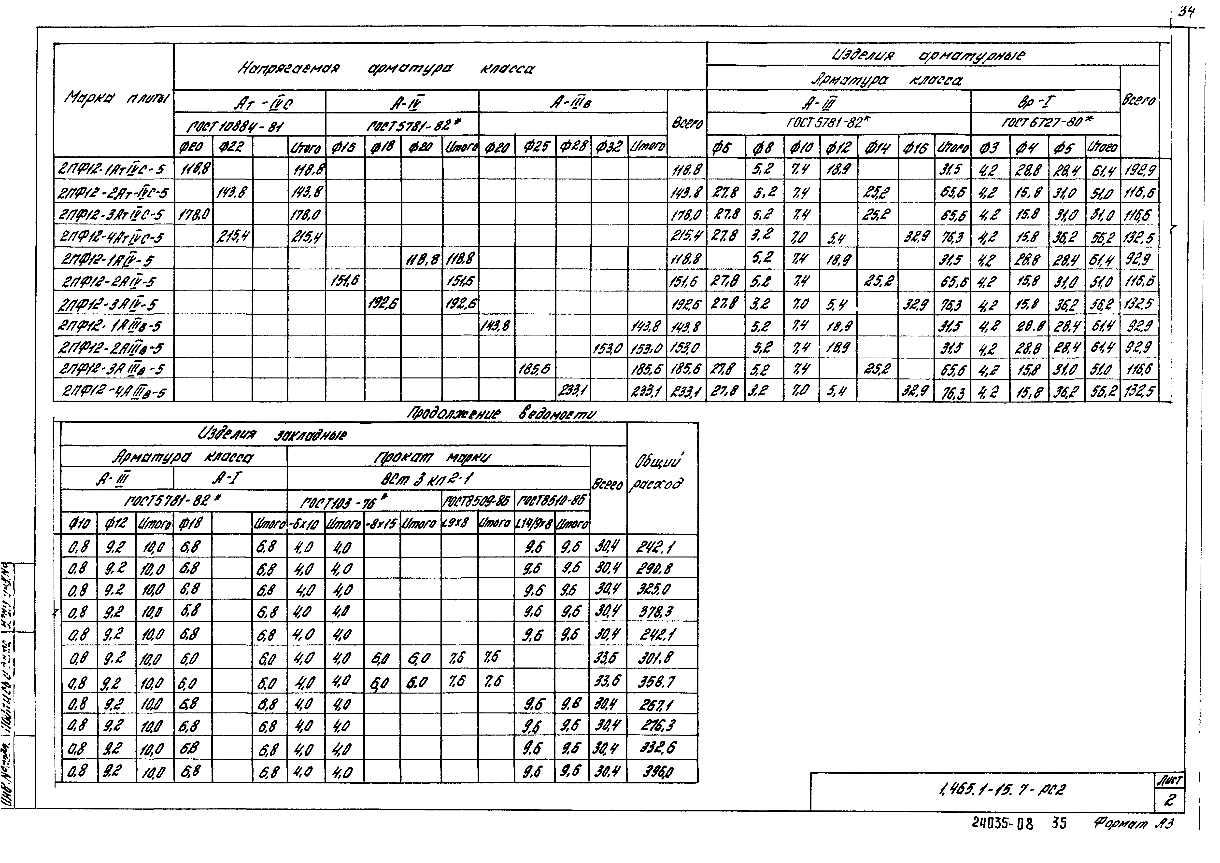 Серия 1.465.1-15