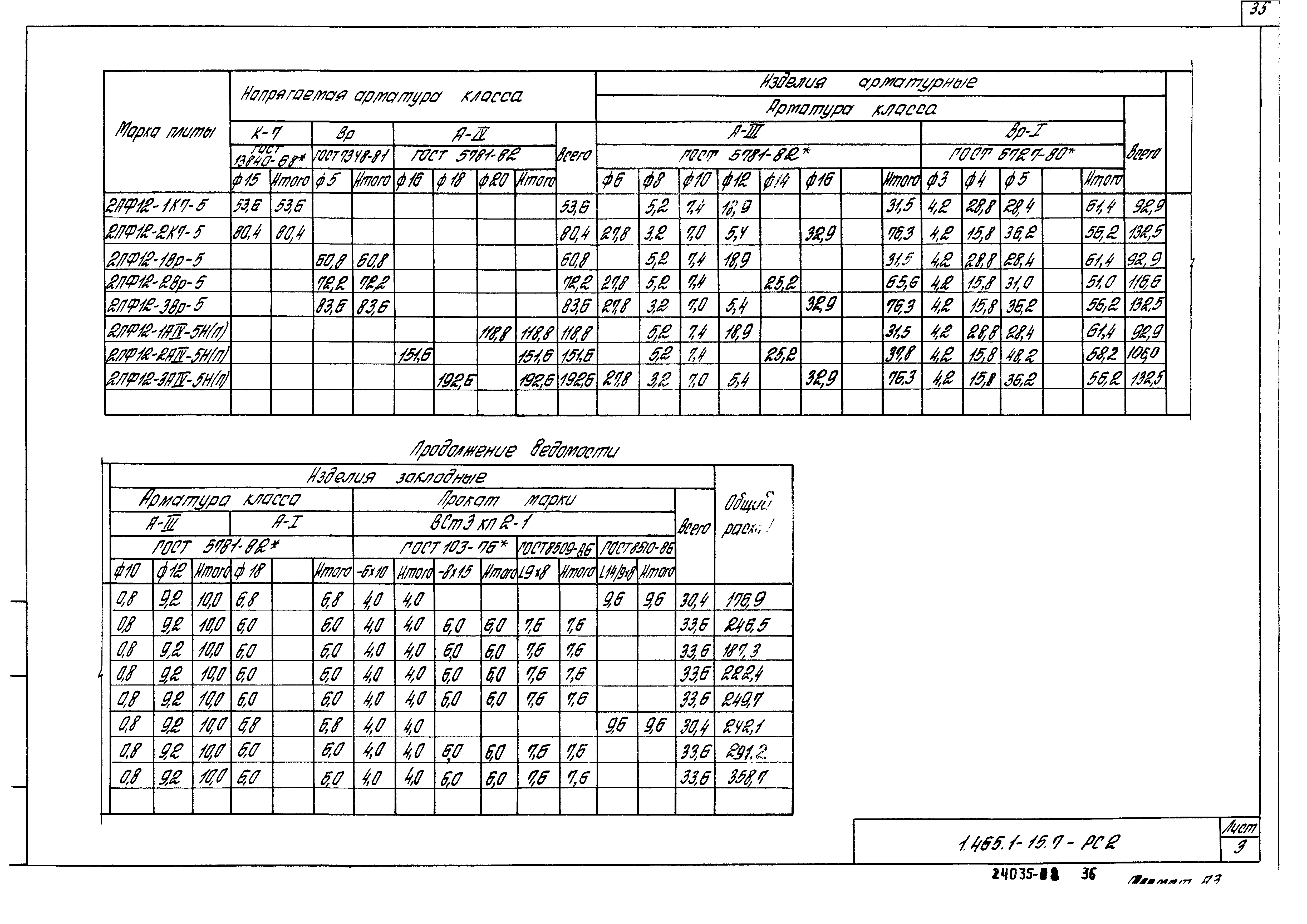 Серия 1.465.1-15