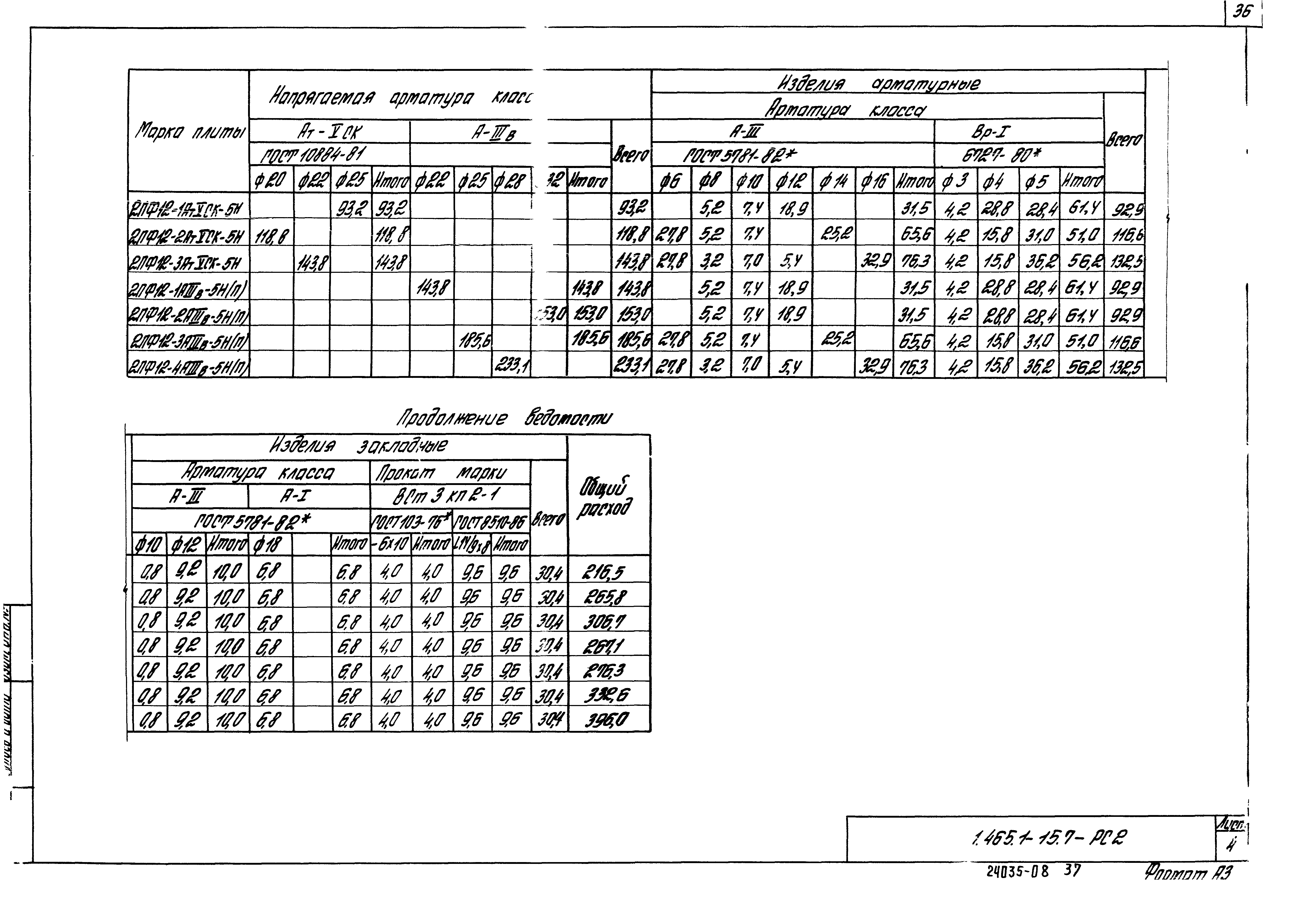 Серия 1.465.1-15