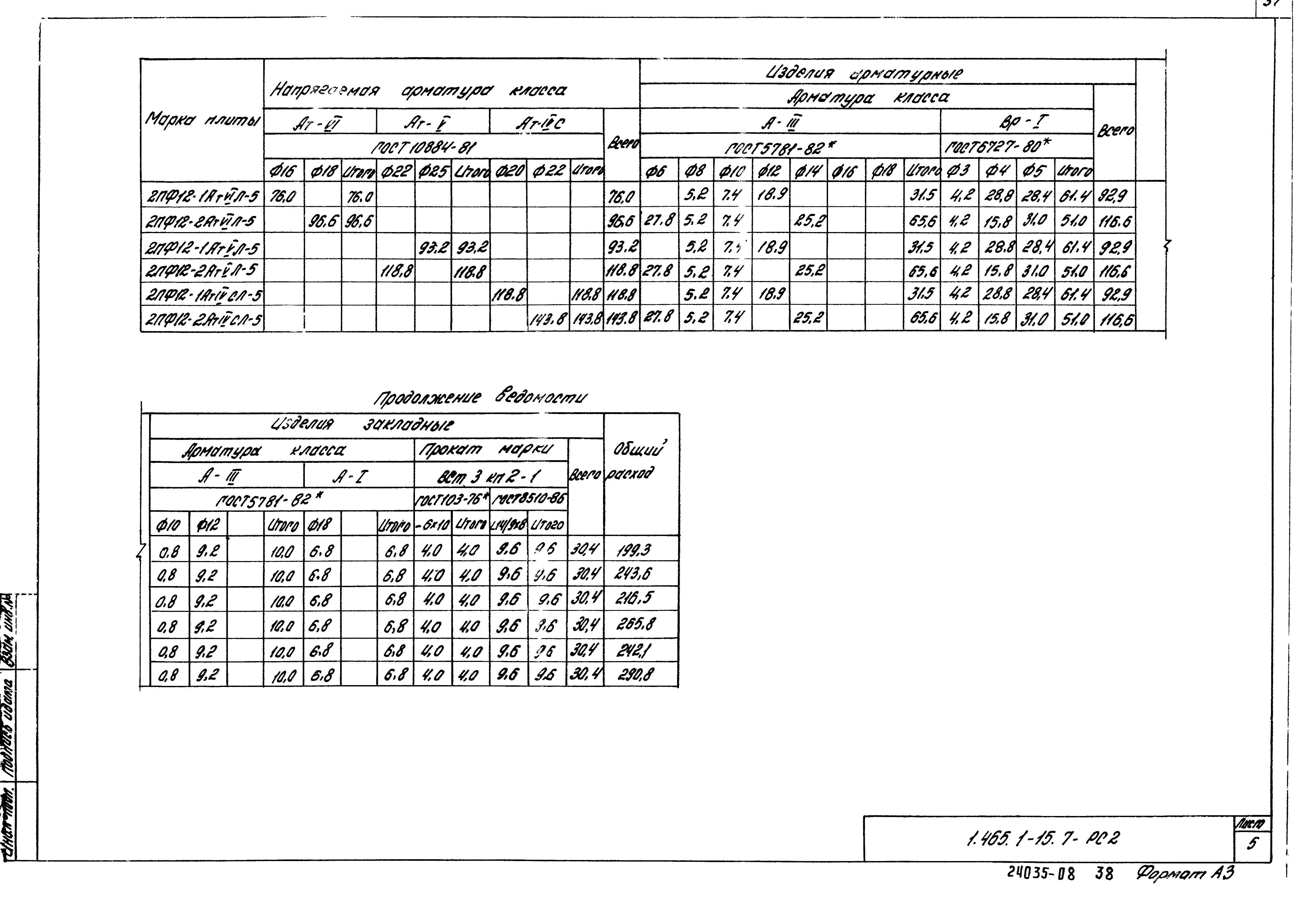 Серия 1.465.1-15