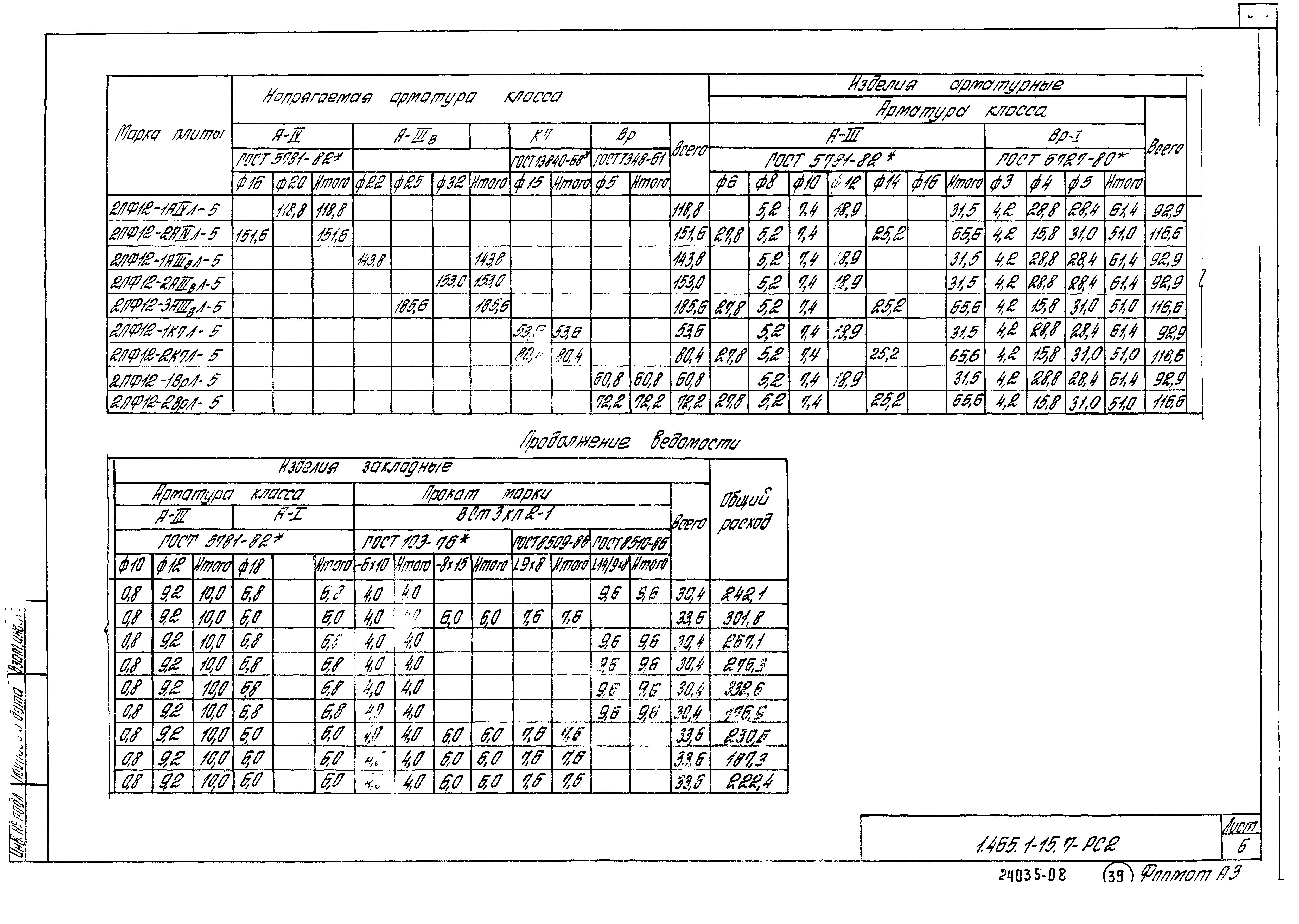 Серия 1.465.1-15