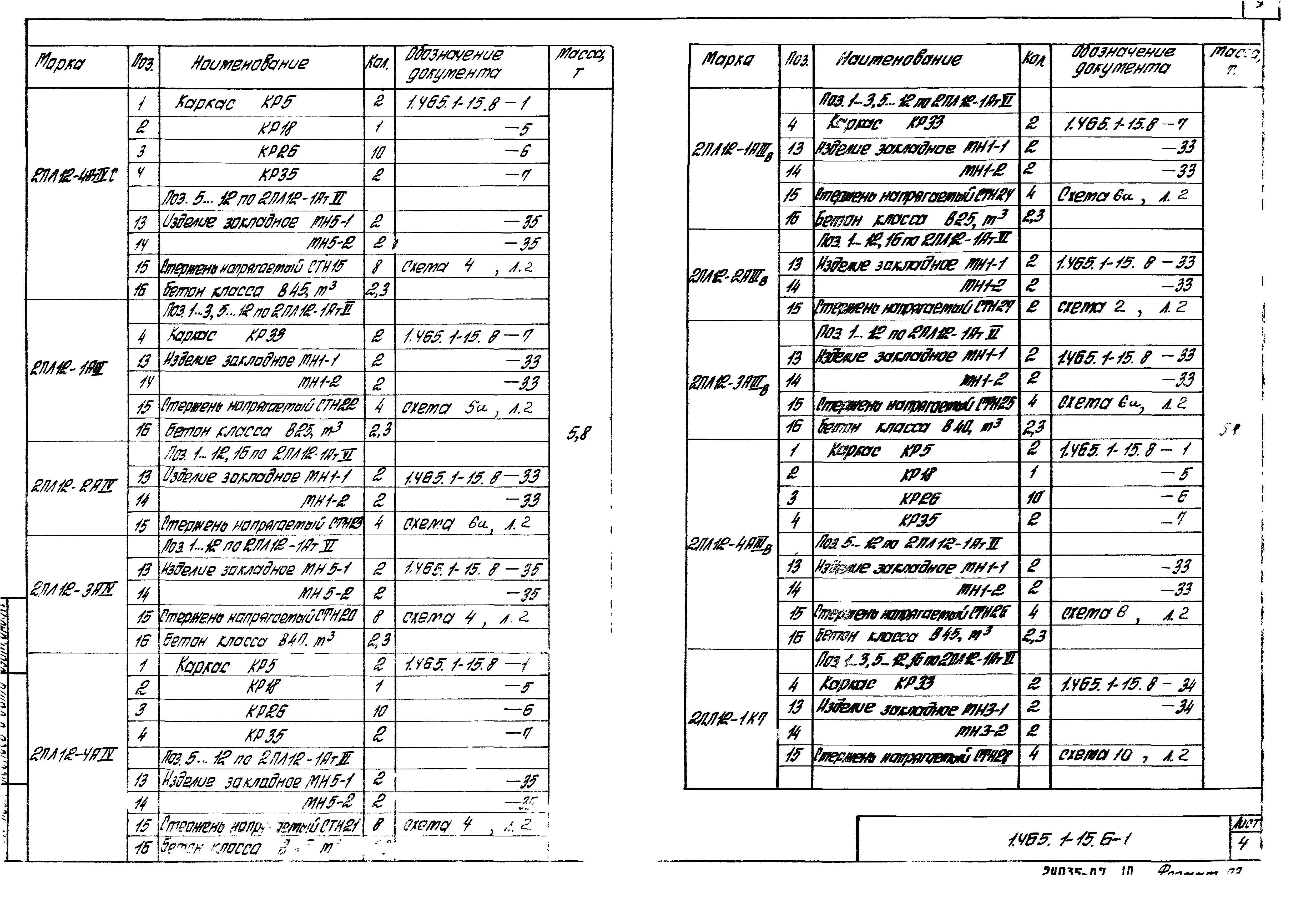 Серия 1.465.1-15