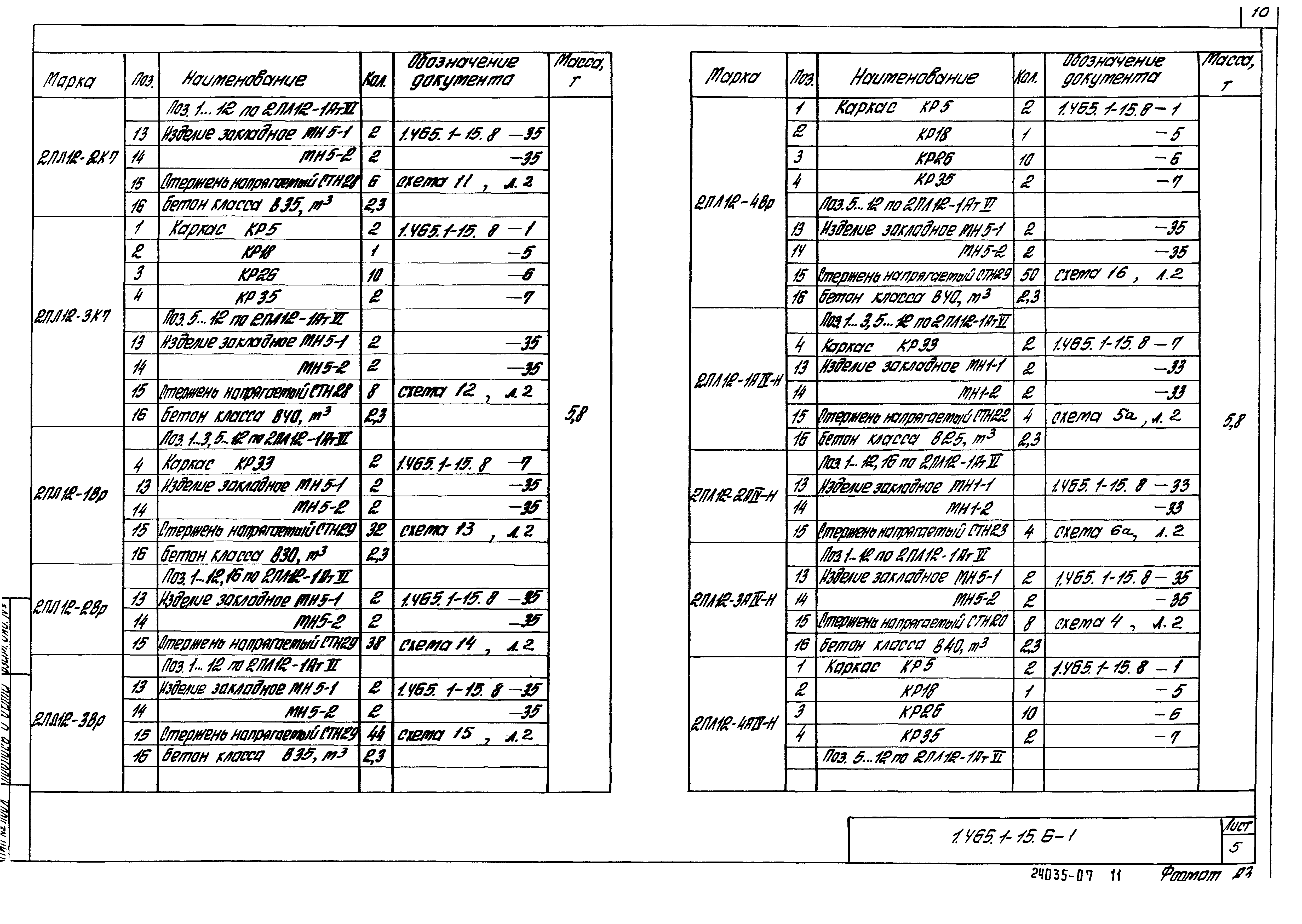 Серия 1.465.1-15