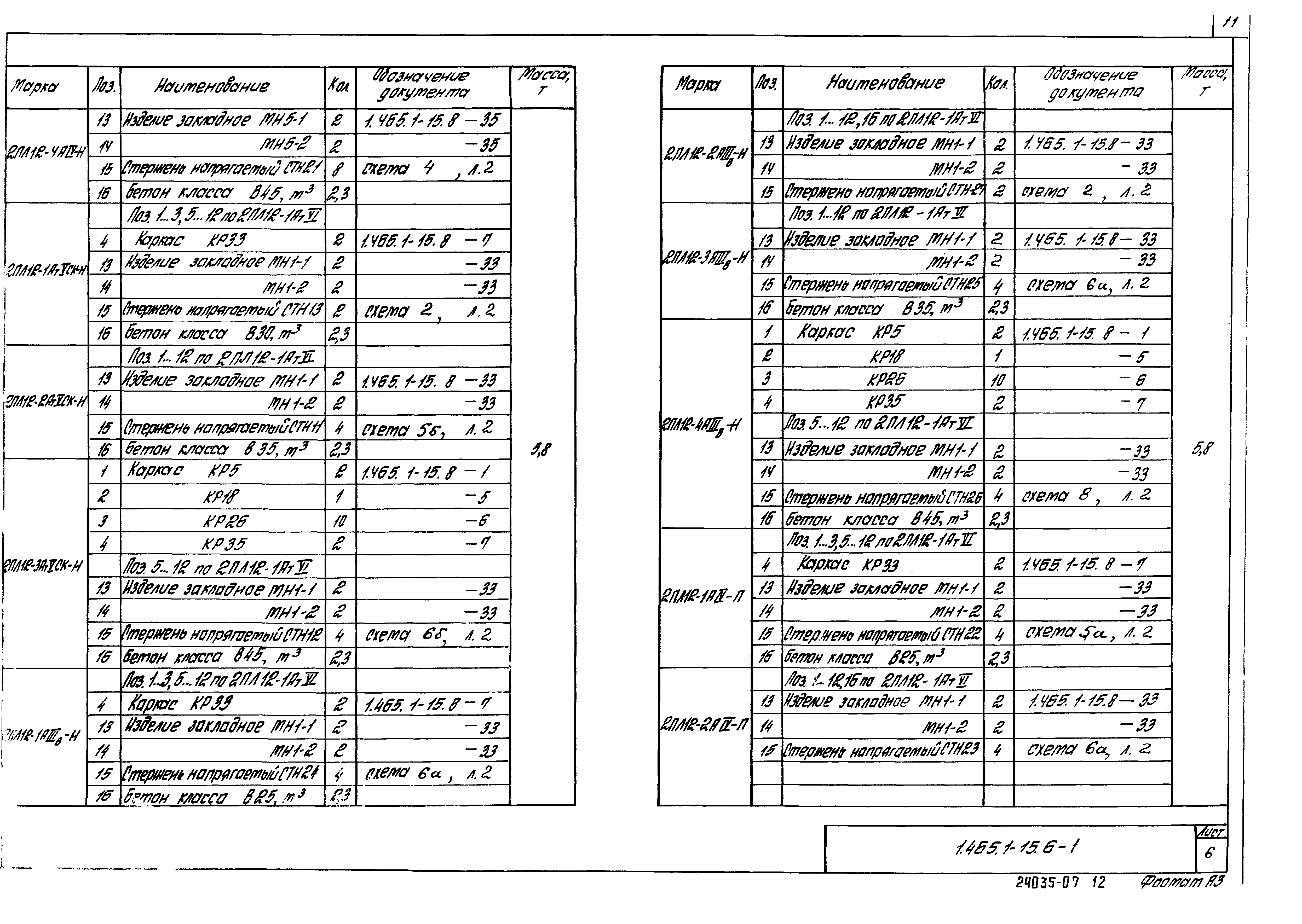 Серия 1.465.1-15