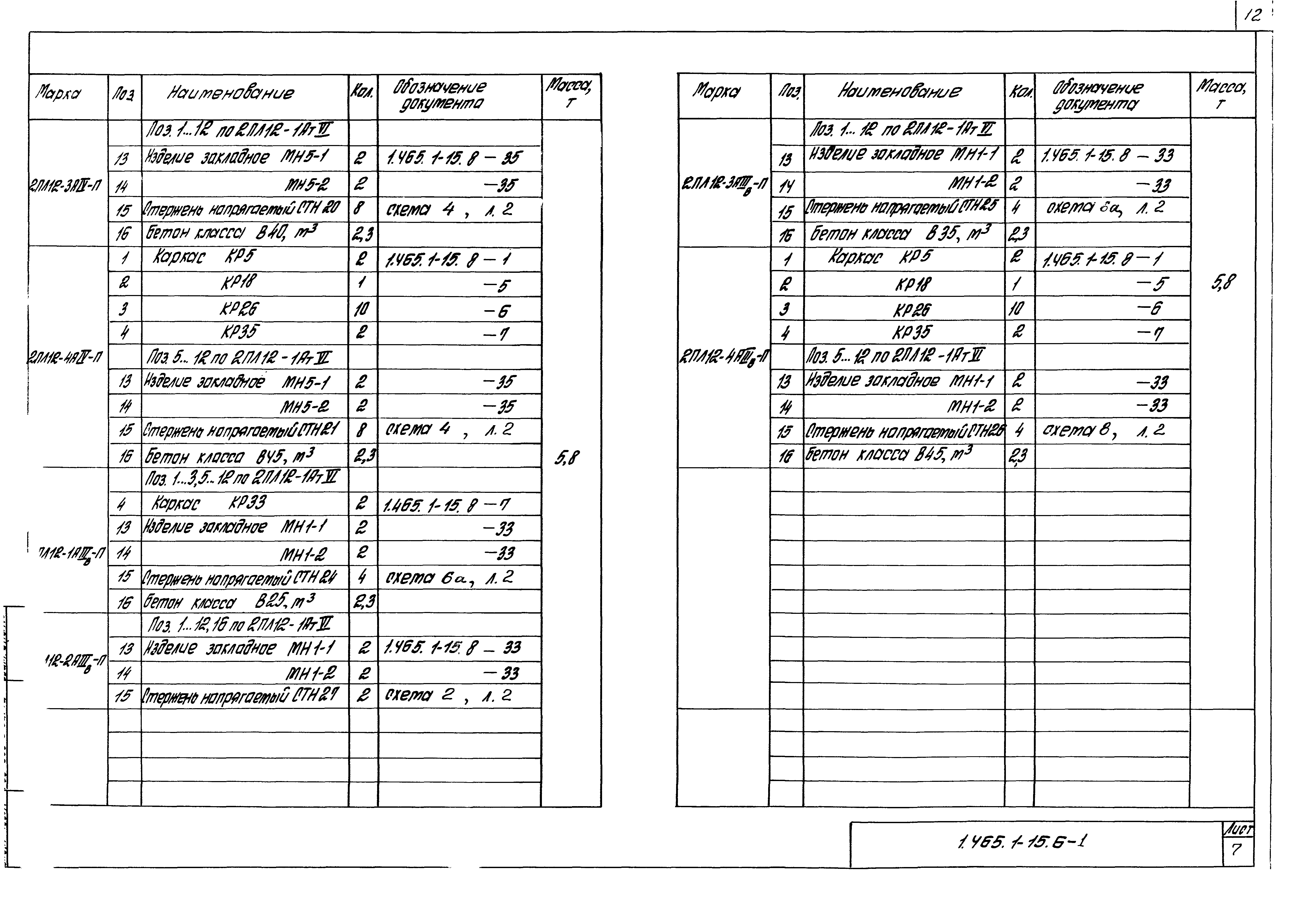 Серия 1.465.1-15