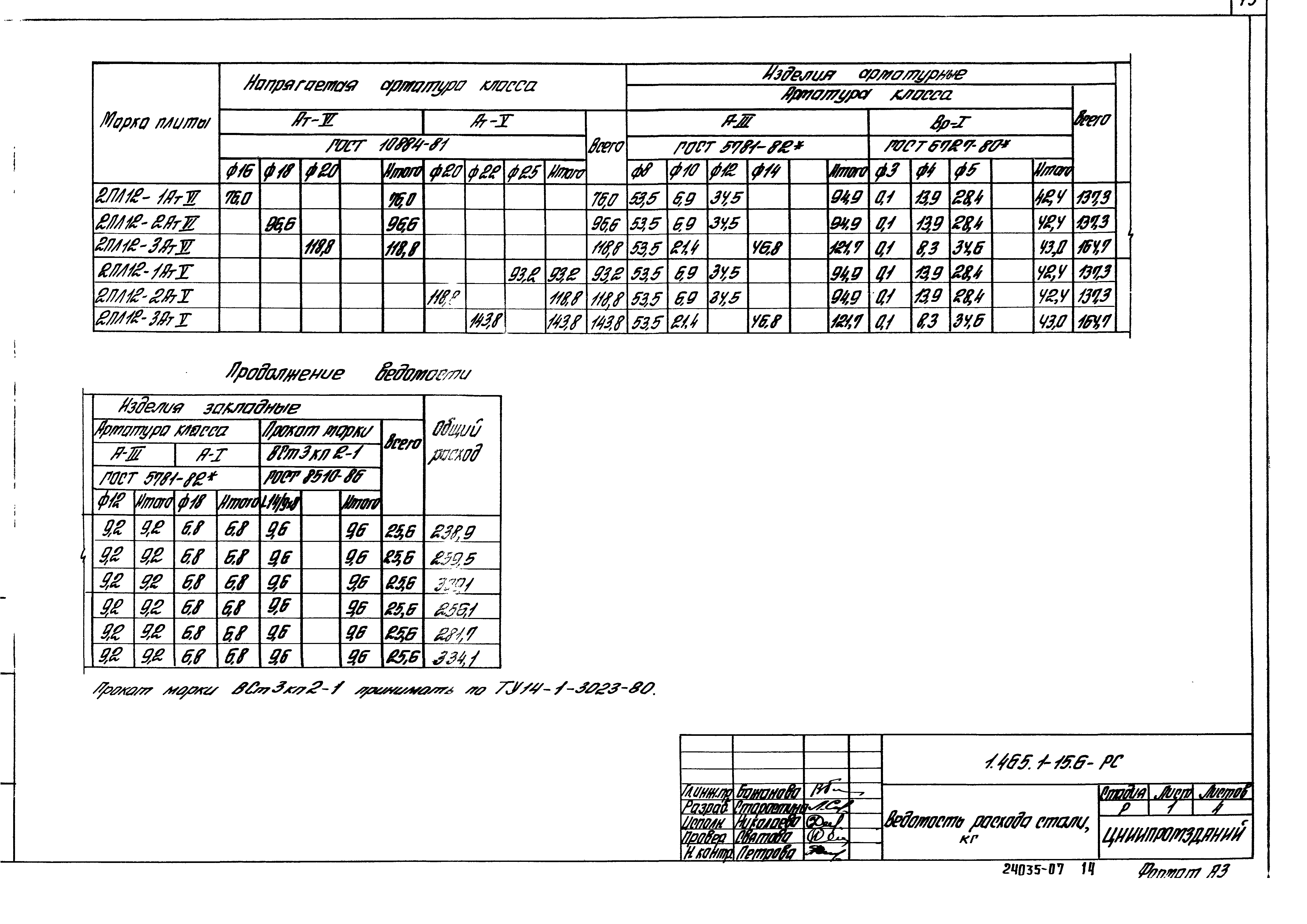 Серия 1.465.1-15