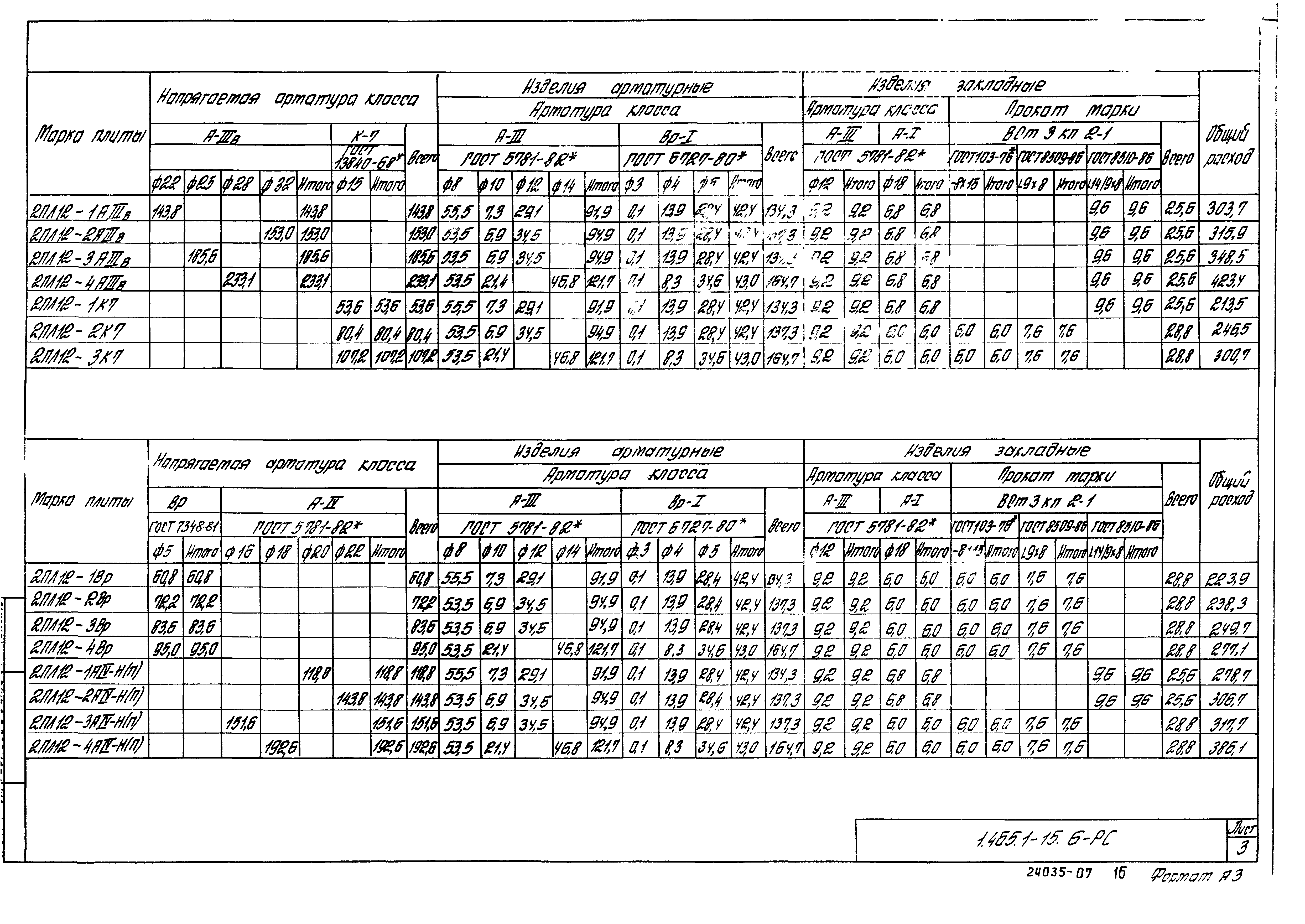 Серия 1.465.1-15