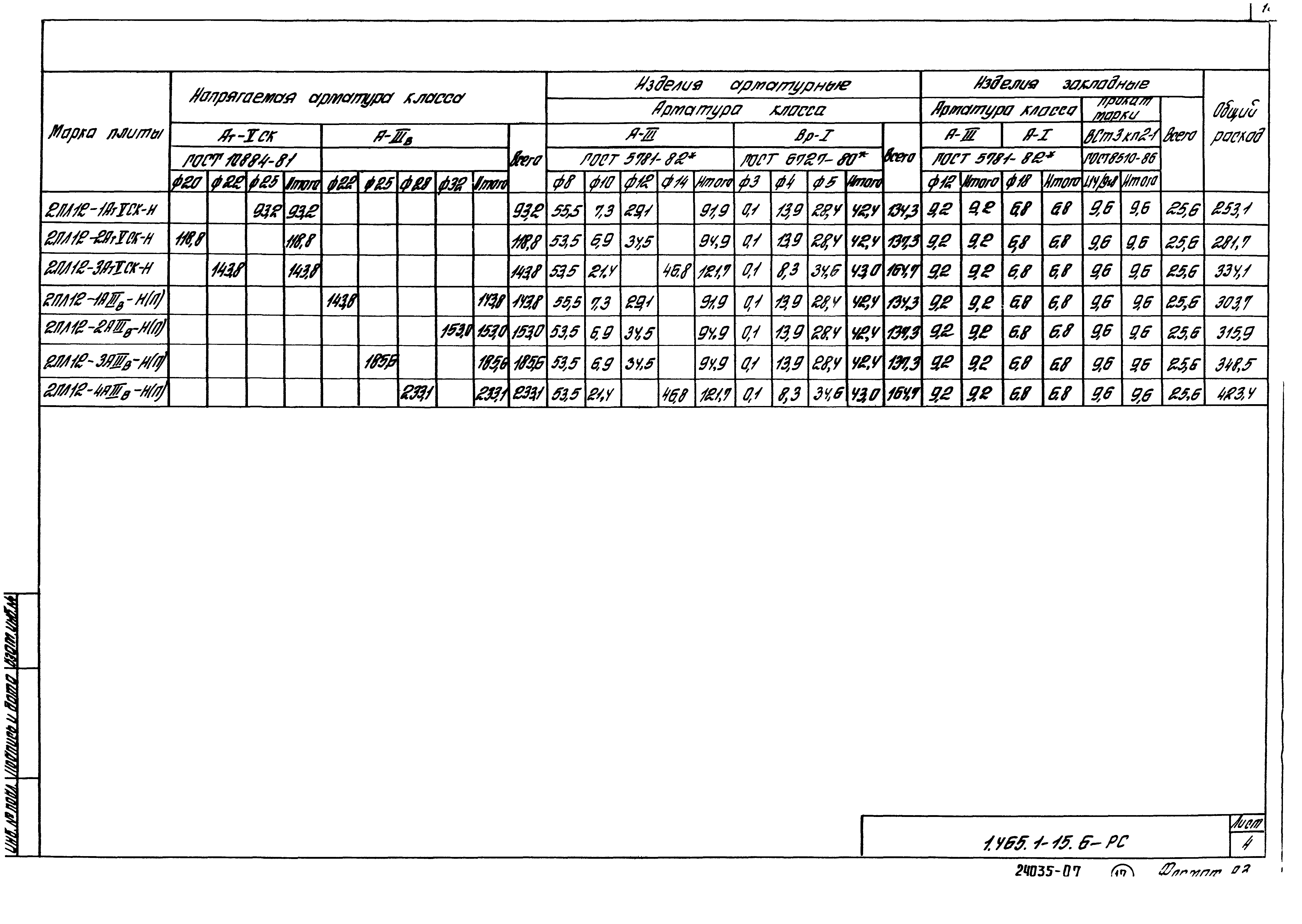 Серия 1.465.1-15