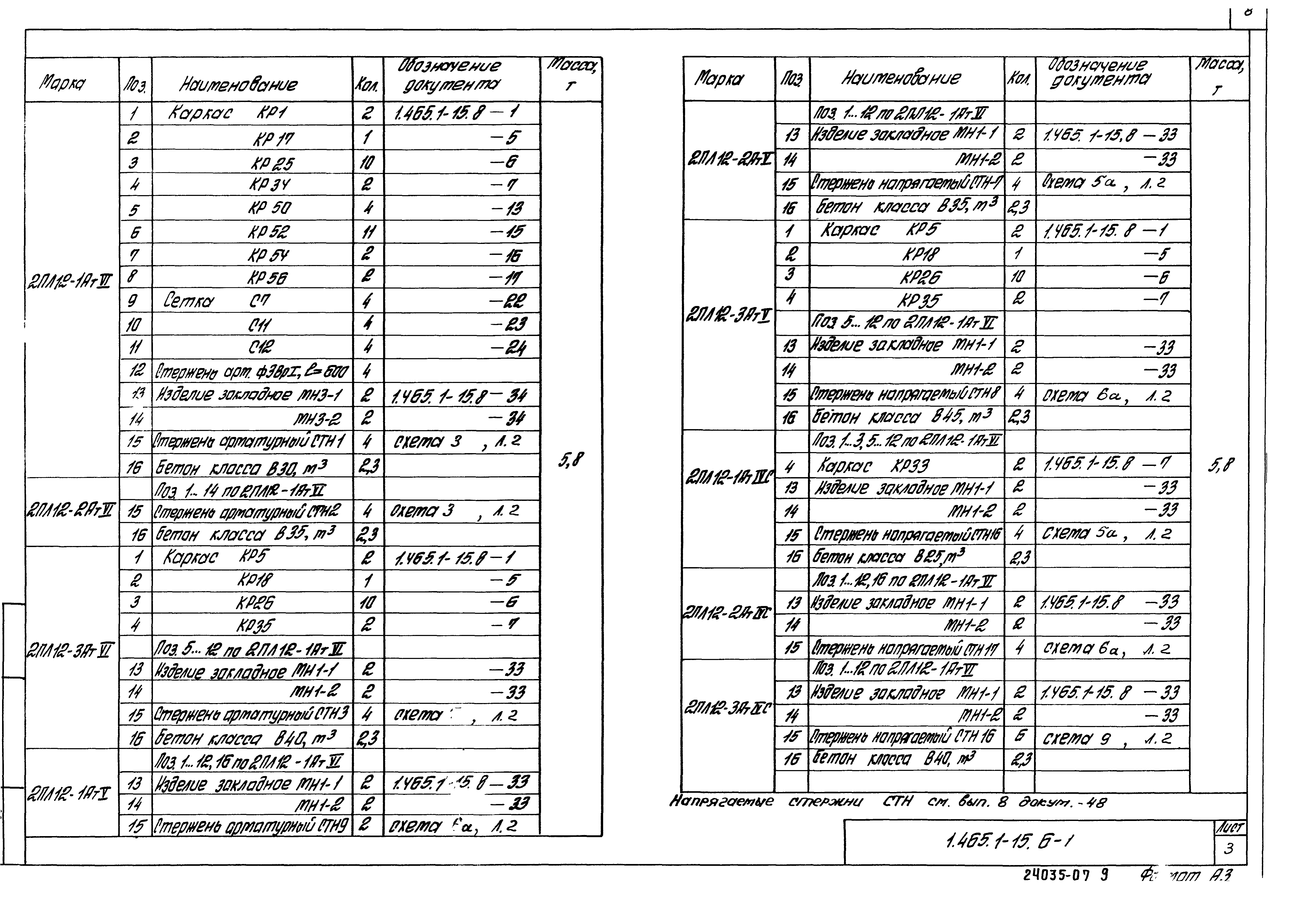 Серия 1.465.1-15