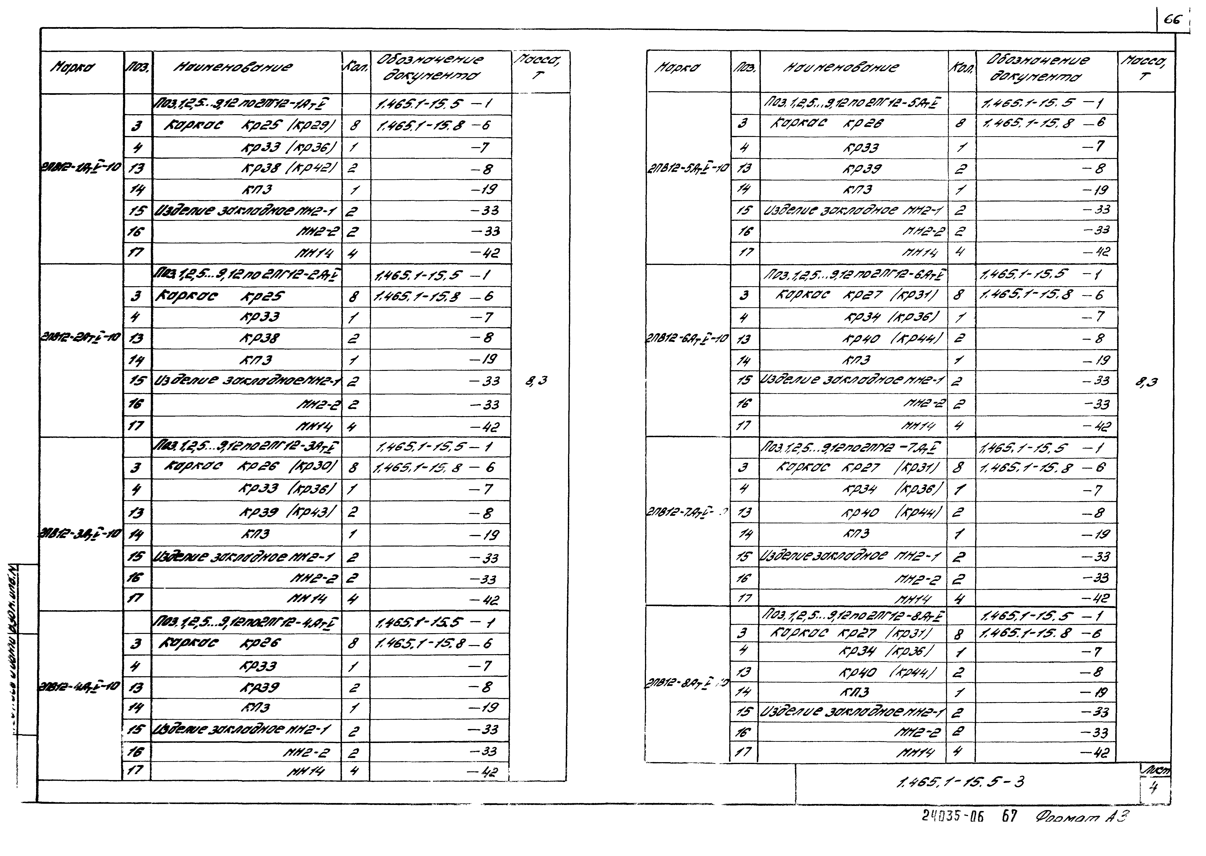 Серия 1.465.1-15