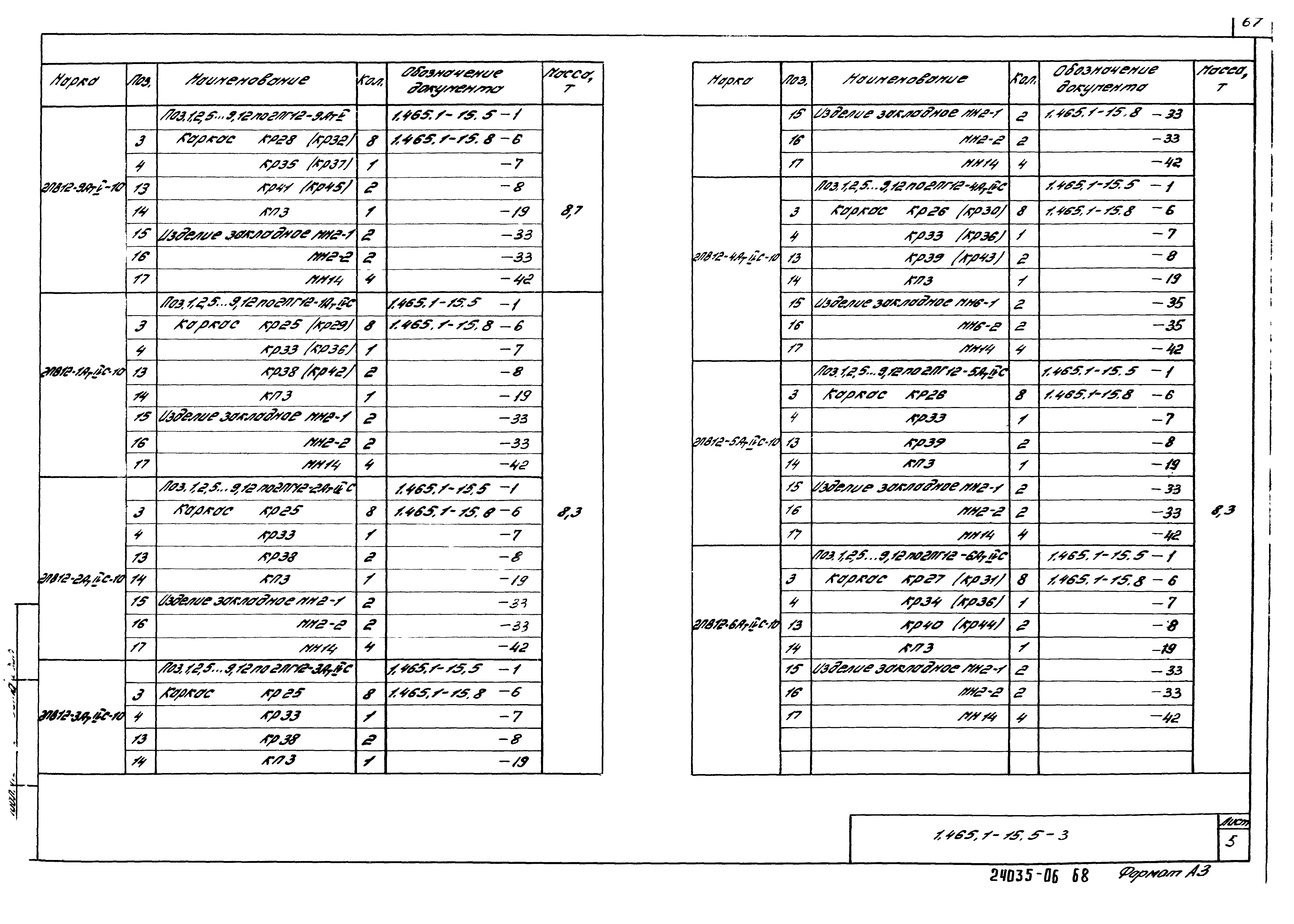 Серия 1.465.1-15