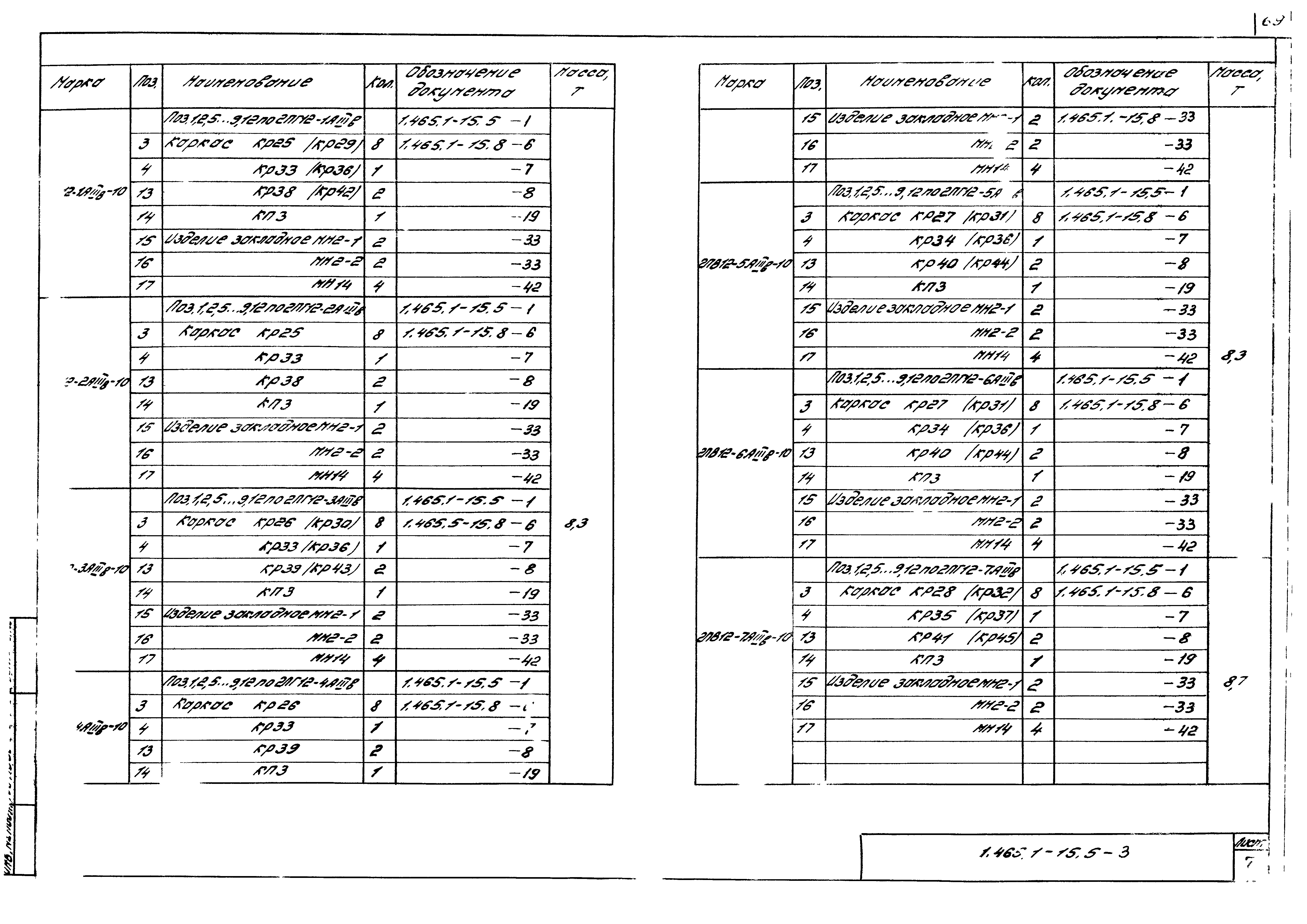 Серия 1.465.1-15