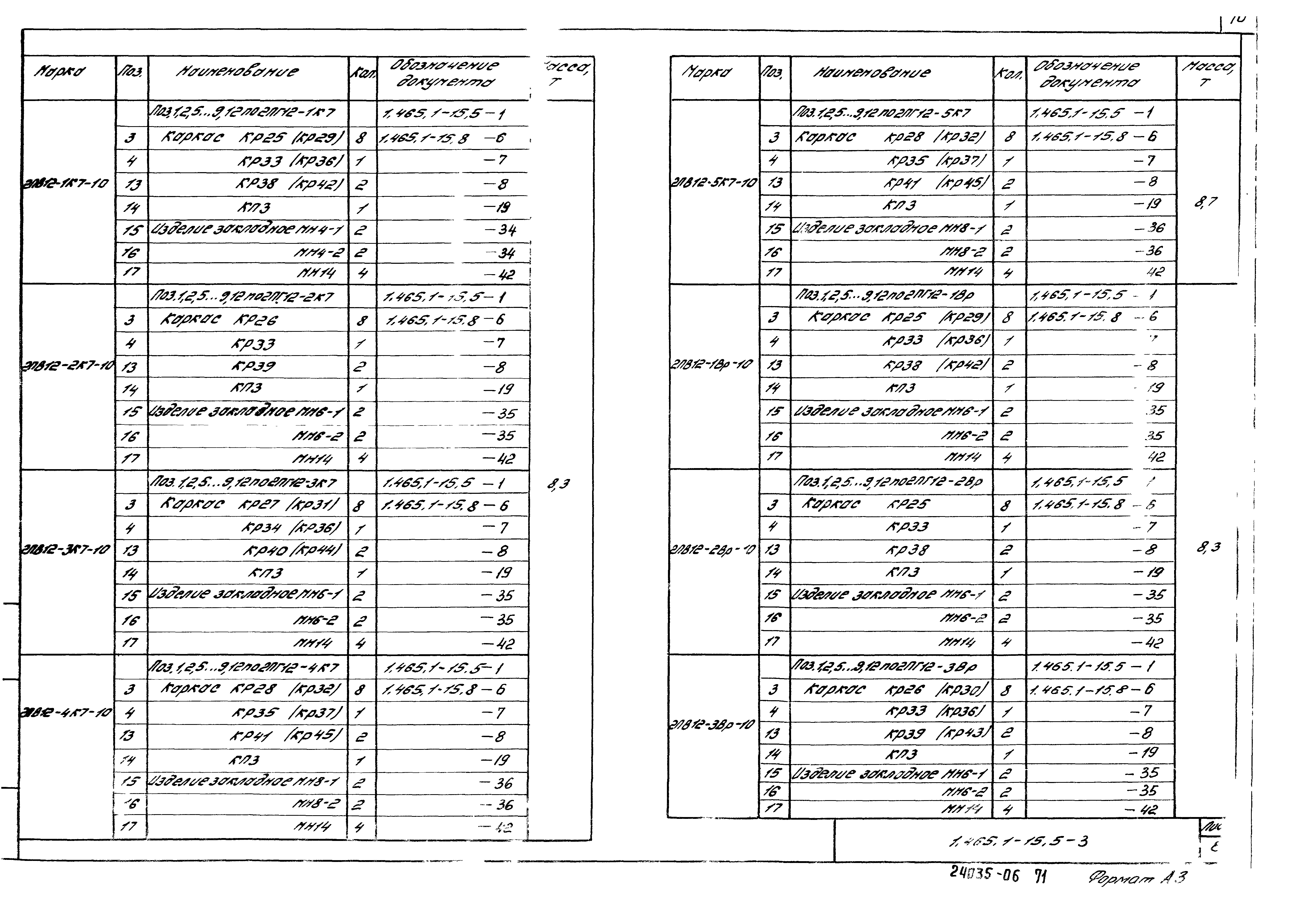 Серия 1.465.1-15