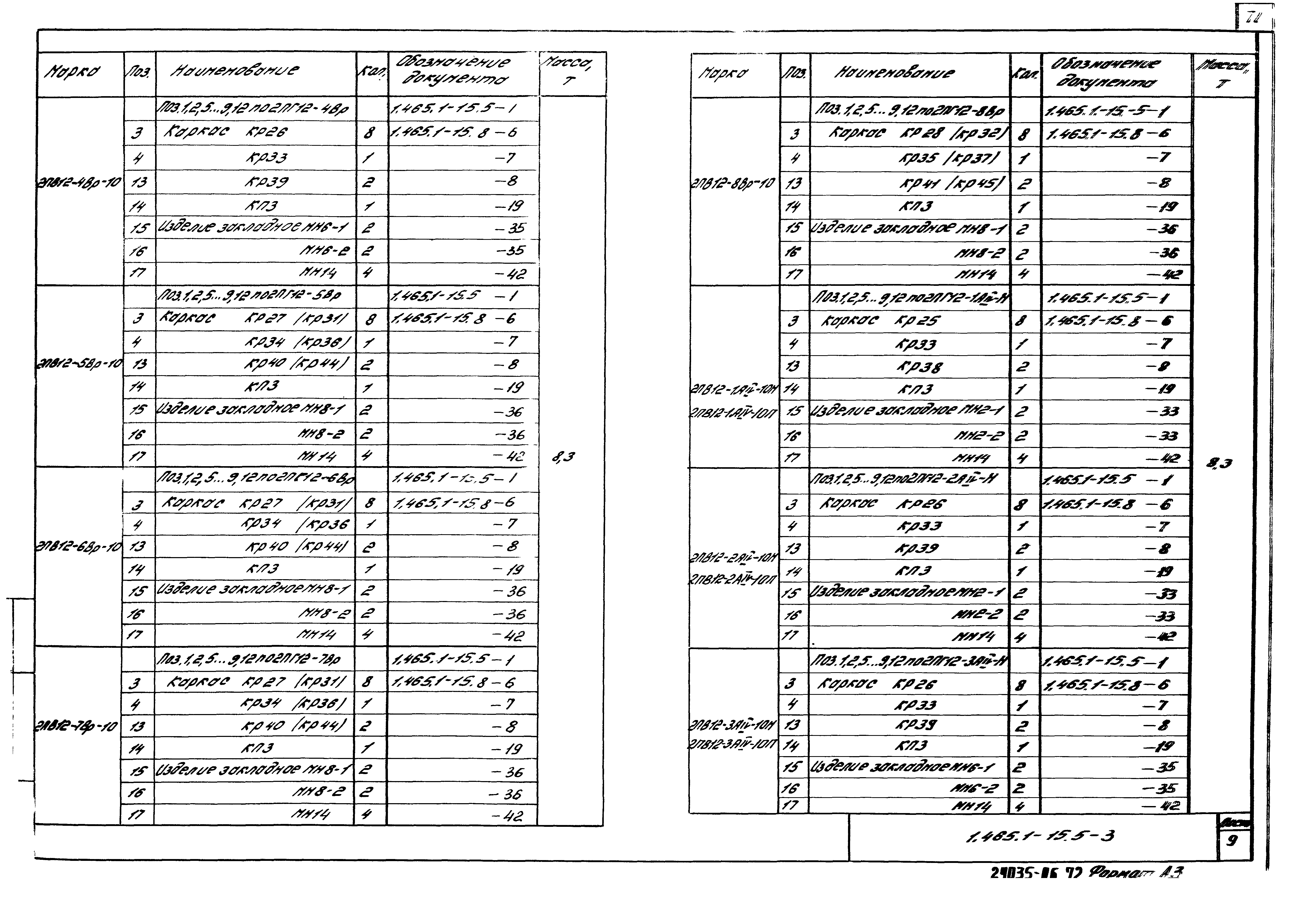 Серия 1.465.1-15