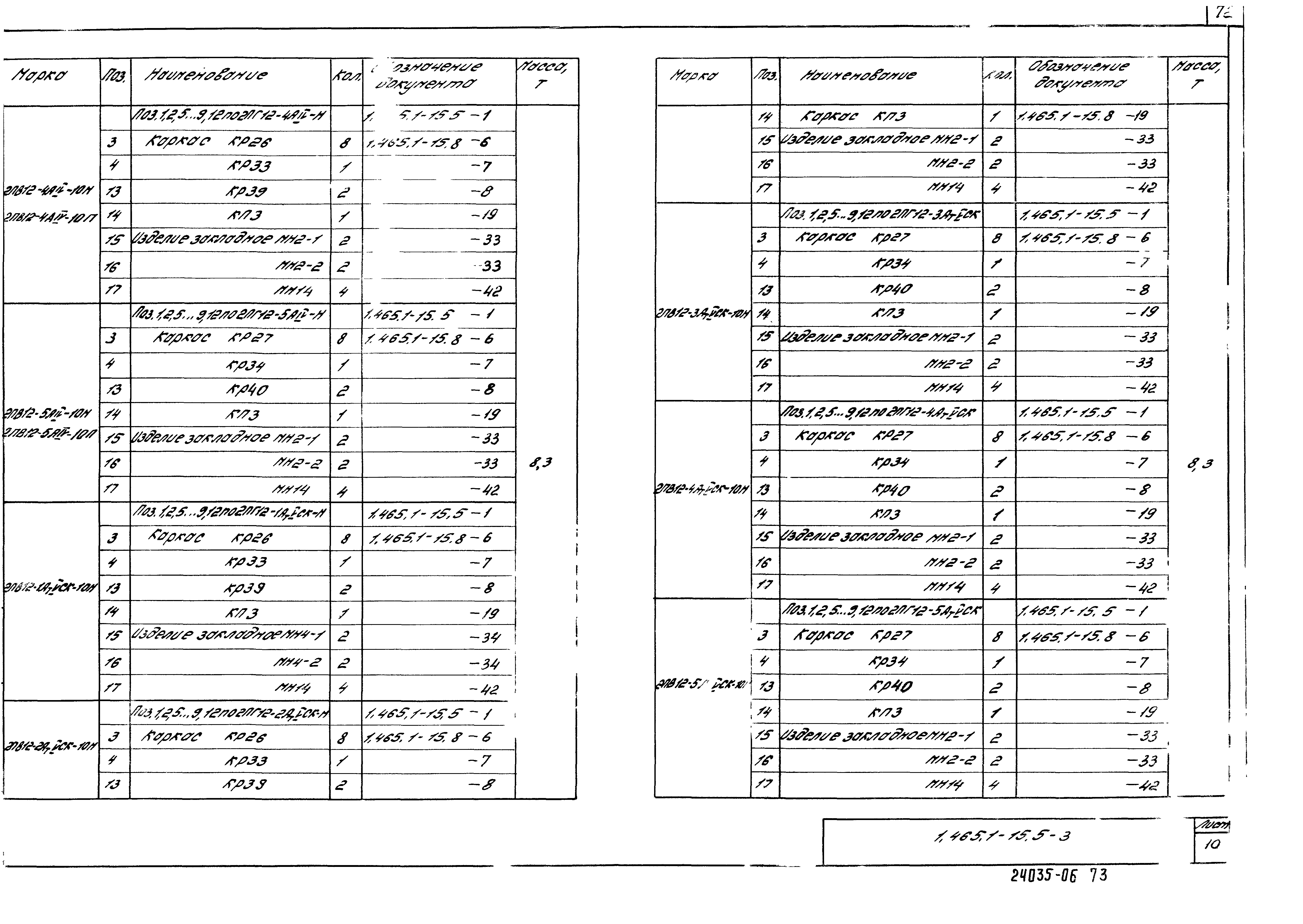 Серия 1.465.1-15